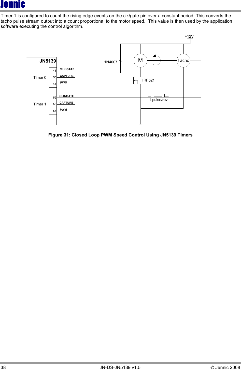 JennicJennicJennicJennic 38        JN-DS-JN5139 v1.5  © Jennic 2008  Timer 1 is configured to count the rising edge events on the clk/gate pin over a constant period. This converts the tacho pulse stream output into a count proportional to the motor speed.  This value is then used by the application software executing the control algorithm. JN5139Timer 0Timer 1CLK/GATECLK/GATECAPTURECAPTUREPWMPWMM Tacho48505253541N4007+12VIRF521511 pulse/rev Figure 31: Closed Loop PWM Speed Control Using JN5139 Timers 