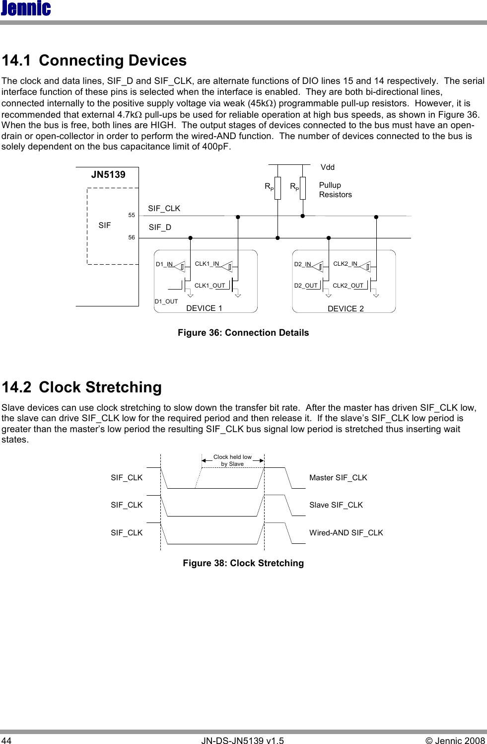 JennicJennicJennicJennic 44        JN-DS-JN5139 v1.5  © Jennic 2008   14.1  Connecting Devices The clock and data lines, SIF_D and SIF_CLK, are alternate functions of DIO lines 15 and 14 respectively.  The serial interface function of these pins is selected when the interface is enabled.  They are both bi-directional lines, connected internally to the positive supply voltage via weak (45kΩ) programmable pull-up resistors.  However, it is recommended that external 4.7kΩ pull-ups be used for reliable operation at high bus speeds, as shown in Figure 36.  When the bus is free, both lines are HIGH.  The output stages of devices connected to the bus must have an open-drain or open-collector in order to perform the wired-AND function.  The number of devices connected to the bus is solely dependent on the bus capacitance limit of 400pF. SIF_CLKSIF_DVddD1_OUTD1_IN CLK1_INCLK1_OUTD2_IN CLK2_INCLK2_OUTDEVICE 1 DEVICE 2RPRPPullupResistorsD2_OUTJN5139SIF5556 Figure 36: Connection Details   14.2  Clock Stretching Slave devices can use clock stretching to slow down the transfer bit rate.  After the master has driven SIF_CLK low, the slave can drive SIF_CLK low for the required period and then release it.  If the slave’s SIF_CLK low period is greater than the master’s low period the resulting SIF_CLK bus signal low period is stretched thus inserting wait states. SIF_CLKSIF_CLKSIF_CLKMaster SIF_CLKSlave SIF_CLKWired-AND SIF_CLKClock held lowby Slave Figure 38: Clock Stretching  