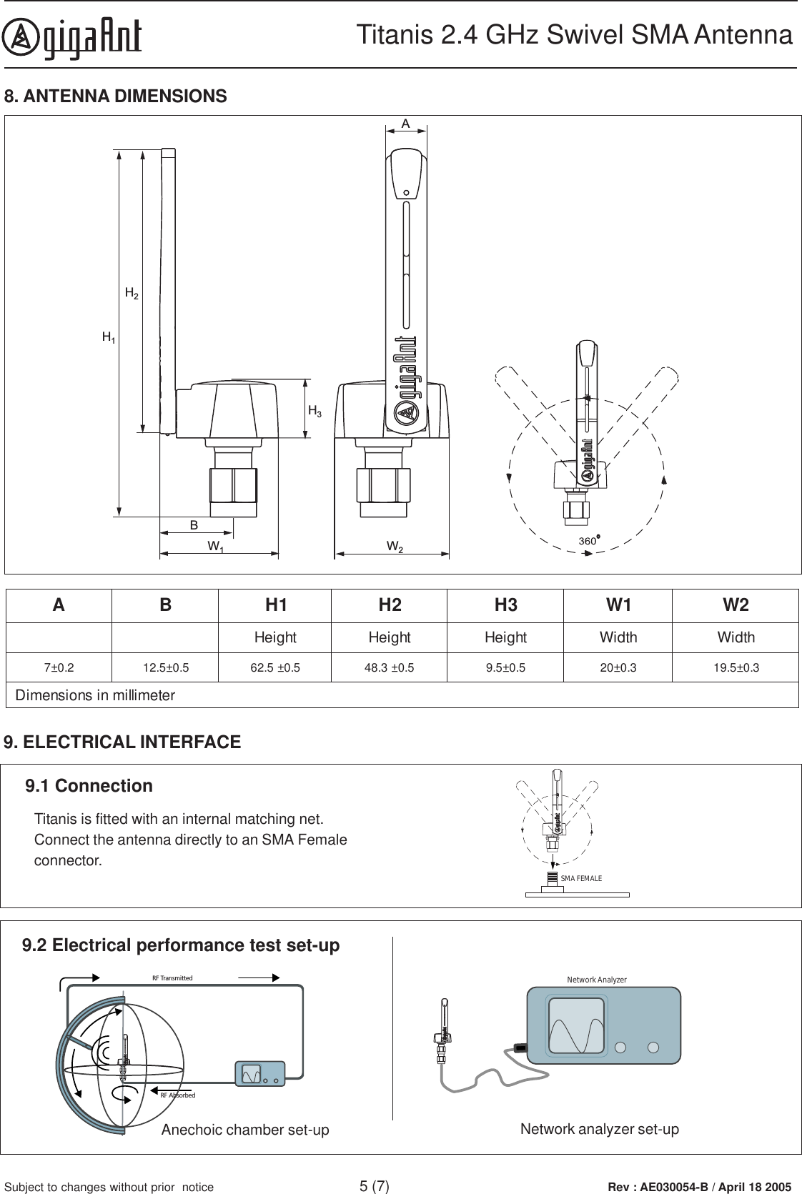 Rev : AE030054-B / April 18 2005Titanis 2.4 GHz Swivel SMA Antenna5 (7)Subject to changes without prior  notice8. ANTENNA DIMENSIONSW1W2ABH1H3H2AB 1H2H3H1W2WthgieHthgieHthgieHhtdiWhtdiW2.0±75.0±5.215.0±5.265.0±3.845.0±5.93.0±023.0±5.91retemillimnisnoisnemiD9. ELECTRICAL INTERFACE9.1 ConnectionTitanis is fitted with an internal matching net.Connect the antenna directly to an SMA Femaleconnector.RF TransmittedRF AbsorbedAnechoic chamber set-up9.2 Electrical performance test set-upNetwork AnalyzerNetwork analyzer set-upSMA FEMALE