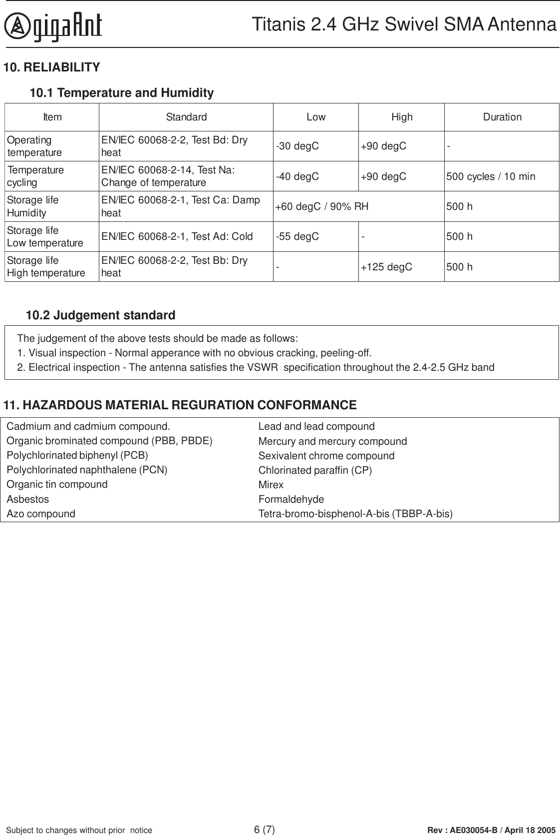 Rev : AE030054-B / April 18 2005Titanis 2.4 GHz Swivel SMA Antenna6 (7)Subject to changes without prior  notice10. RELIABILITYmetIdradnatSwoLhgiHnoitaruDgnitarepO erutarepmet yrD:dBtseT,2-2-86006CEI/NE taeh Cged03-Cged09+-erutarepmeT gnilcyc :aNtseT,41-2-86006CEI/NE erutarepmetfoegnahC Cged04-Cged09+nim01/selcyc005efilegarotS ytidimuH pmaD:aCtseT,1-2-86006CEI/NE taeh HR%09/Cged06+h005efilegarotS erutarepmetwoL dloC:dAtseT,1-2-86006CEI/NECged55-- h005efilegarotS erutarepmethgiH yrD:bBtseT,2-2-86006CEI/NE taeh -Cged521+h00510.1 Temperature and Humidity10.2 Judgement standardThe judgement of the above tests should be made as follows:1. Visual inspection - Normal apperance with no obvious cracking, peeling-off.2. Electrical inspection - The antenna satisfies the VSWR  specification throughout the 2.4-2.5 GHz band11. HAZARDOUS MATERIAL REGURATION CONFORMANCECadmium and cadmium compound.Organic brominated compound (PBB, PBDE)Polychlorinated biphenyl (PCB)Polychlorinated naphthalene (PCN)Organic tin compoundAsbestosAzo compoundLead and lead compoundMercury and mercury compoundSexivalent chrome compoundChlorinated paraffin (CP)MirexFormaldehydeTetra-bromo-bisphenol-A-bis (TBBP-A-bis)