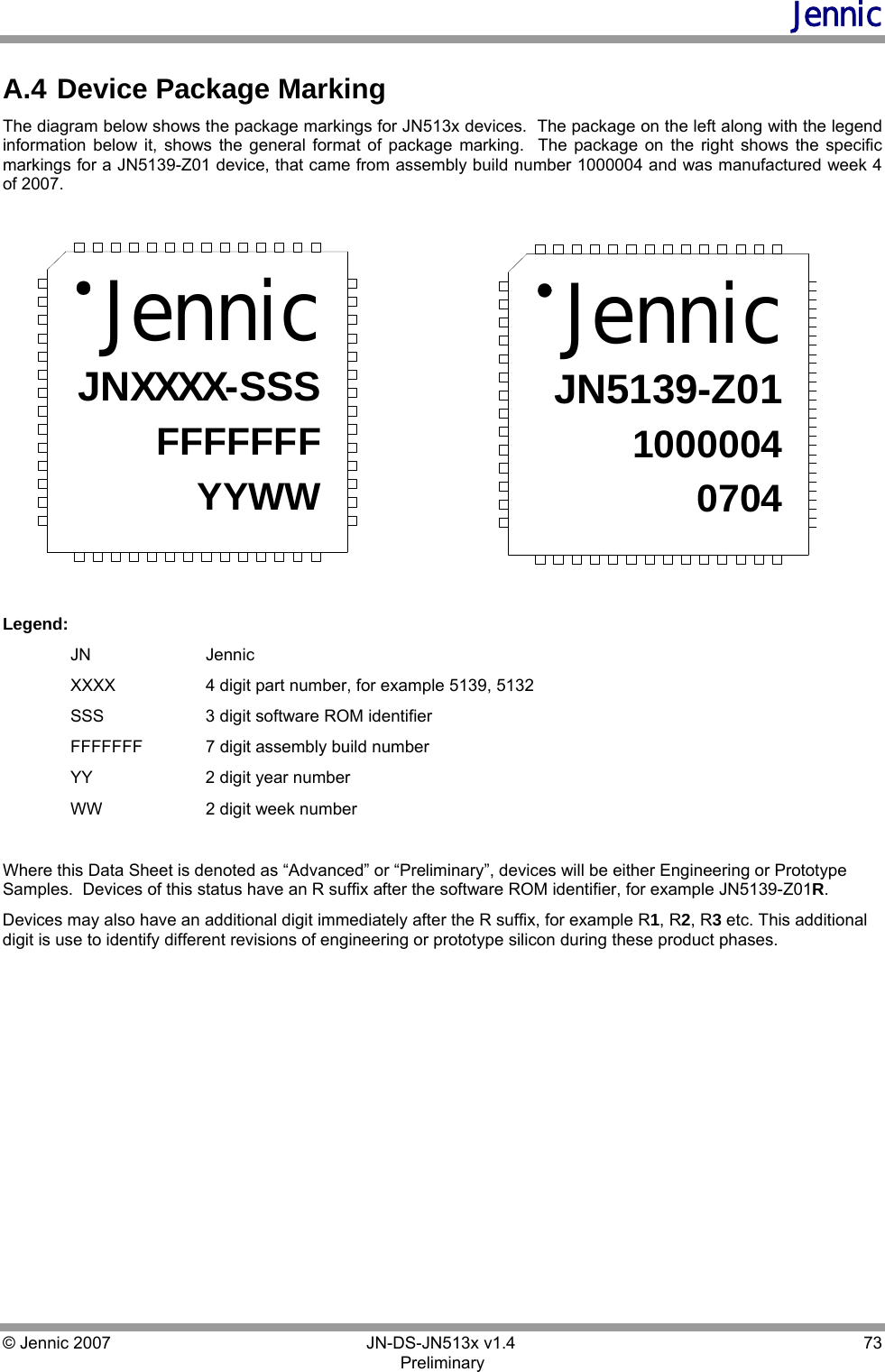 Jennic © Jennic 2007        JN-DS-JN513x v1.4  73 Preliminary A.4  Device Package Marking The diagram below shows the package markings for JN513x devices.  The package on the left along with the legend information below it, shows the general format of package marking.  The package on the right shows the specific markings for a JN5139-Z01 device, that came from assembly build number 1000004 and was manufactured week 4 of 2007.  JennicJNXXXX-SSSFFFFFFFYYWWJennicJN5139-Z0110000040704 Legend:  JN  Jennic   XXXX    4 digit part number, for example 5139, 5132   SSS    3 digit software ROM identifier   FFFFFFF  7 digit assembly build number  YY  2 digit year number  WW  2 digit week number  Where this Data Sheet is denoted as “Advanced” or “Preliminary”, devices will be either Engineering or Prototype Samples.  Devices of this status have an R suffix after the software ROM identifier, for example JN5139-Z01R. Devices may also have an additional digit immediately after the R suffix, for example R1, R2, R3 etc. This additional digit is use to identify different revisions of engineering or prototype silicon during these product phases. 