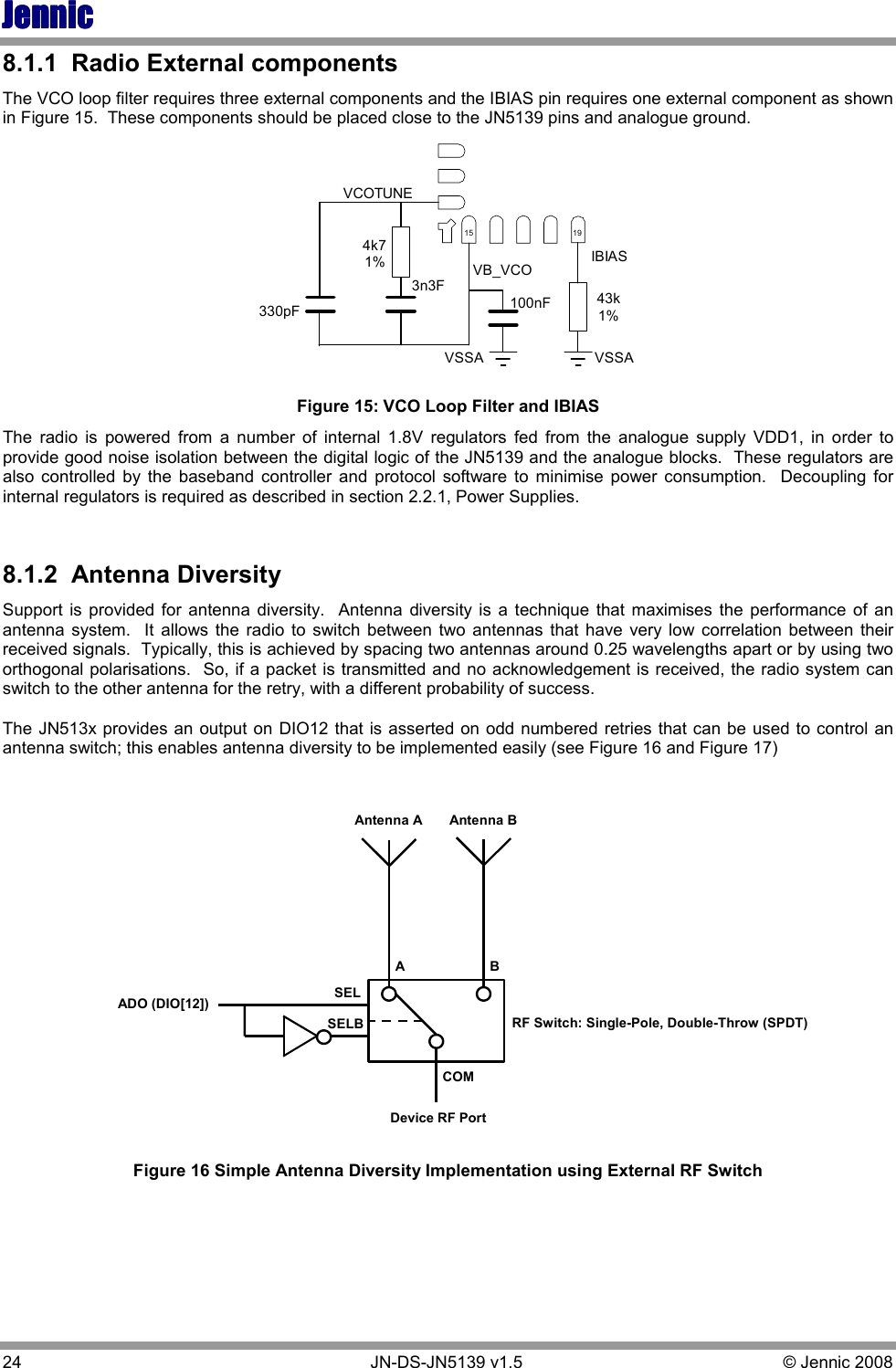 JennicJennicJennicJennic 24        JN-DS-JN5139 v1.5  © Jennic 2008  8.1.1  Radio External components The VCO loop filter requires three external components and the IBIAS pin requires one external component as shown in Figure 15.  These components should be placed close to the JN5139 pins and analogue ground. 15VCOTUNE3n3F330pF4k71% VB_VCO1943k1%VSSAIBIASVSSA100nF Figure 15: VCO Loop Filter and IBIAS The  radio  is  powered  from  a  number  of  internal  1.8V  regulators  fed  from  the  analogue  supply  VDD1,  in  order  to provide good noise isolation between the digital logic of the JN5139 and the analogue blocks.  These regulators are also  controlled  by  the  baseband  controller  and  protocol  software  to  minimise  power  consumption.    Decoupling  for internal regulators is required as described in section 2.2.1, Power Supplies.  8.1.2  Antenna Diversity Support  is provided  for  antenna  diversity.    Antenna  diversity is a  technique  that  maximises the  performance of  an antenna  system.    It  allows  the  radio  to  switch  between two  antennas  that  have  very low  correlation  between  their received signals.  Typically, this is achieved by spacing two antennas around 0.25 wavelengths apart or by using two orthogonal polarisations.  So, if a packet is transmitted and no acknowledgement is received, the radio system can switch to the other antenna for the retry, with a different probability of success.  The JN513x provides an output on DIO12 that is asserted on odd numbered retries that can be used to control an antenna switch; this enables antenna diversity to be implemented easily (see Figure 16 and Figure 17) Antenna AADO (DIO[12])Antenna BDevice RF PortRF Switch: Single-Pole, Double-Throw (SPDT)A BCOMSELSELB Figure 16 Simple Antenna Diversity Implementation using External RF Switch  