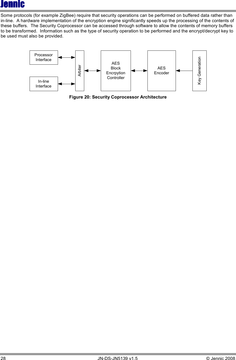 JennicJennicJennicJennic 28        JN-DS-JN5139 v1.5  © Jennic 2008  Some protocols (for example ZigBee) require that security operations can be performed on buffered data rather than in-line.  A hardware implementation of the encryption engine significantly speeds up the processing of the contents of these buffers.  The Security Coprocessor can be accessed through software to allow the contents of memory buffers to be transformed.  Information such as the type of security operation to be performed and the encrypt/decrypt key to be used must also be provided.  ProcessorInterfaceIn-lineInterfaceArbiterAESBlockEncrpytionControllerAESEncoderKey Generation Figure 20: Security Coprocessor Architecture 