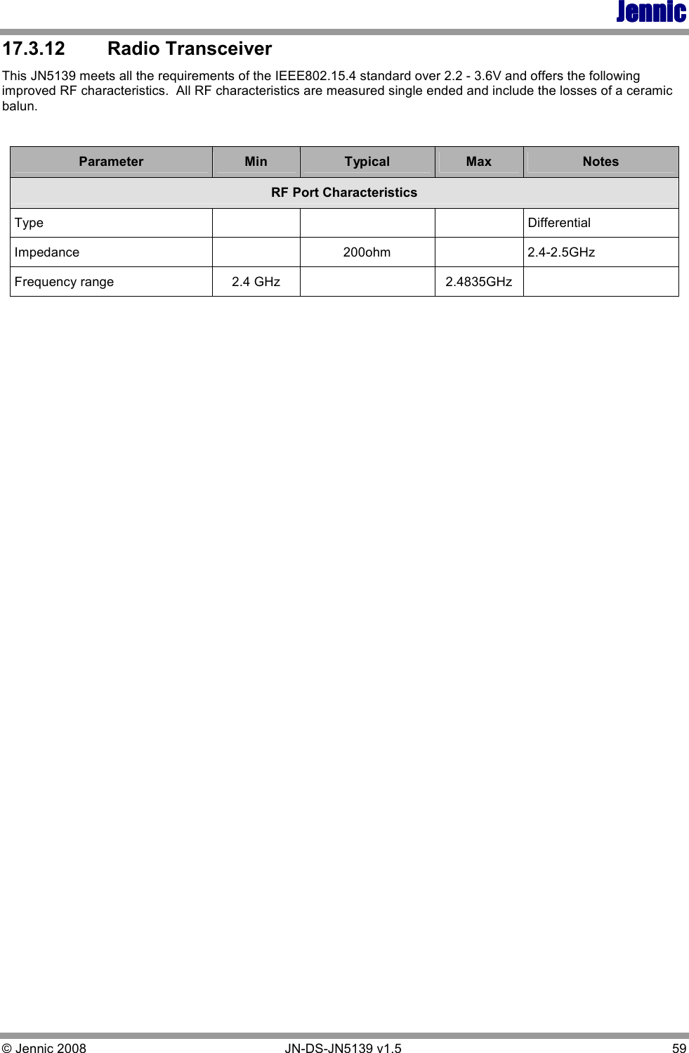 JennicJennicJennicJennic © Jennic 2008        JN-DS-JN5139 v1.5  59  17.3.12   Radio Transceiver This JN5139 meets all the requirements of the IEEE802.15.4 standard over 2.2 - 3.6V and offers the following improved RF characteristics.  All RF characteristics are measured single ended and include the losses of a ceramic balun.  Parameter  Min  Typical  Max  Notes RF Port Characteristics Type        Differential Impedance    200ohm    2.4-2.5GHz Frequency range  2.4 GHz    2.4835GHz    