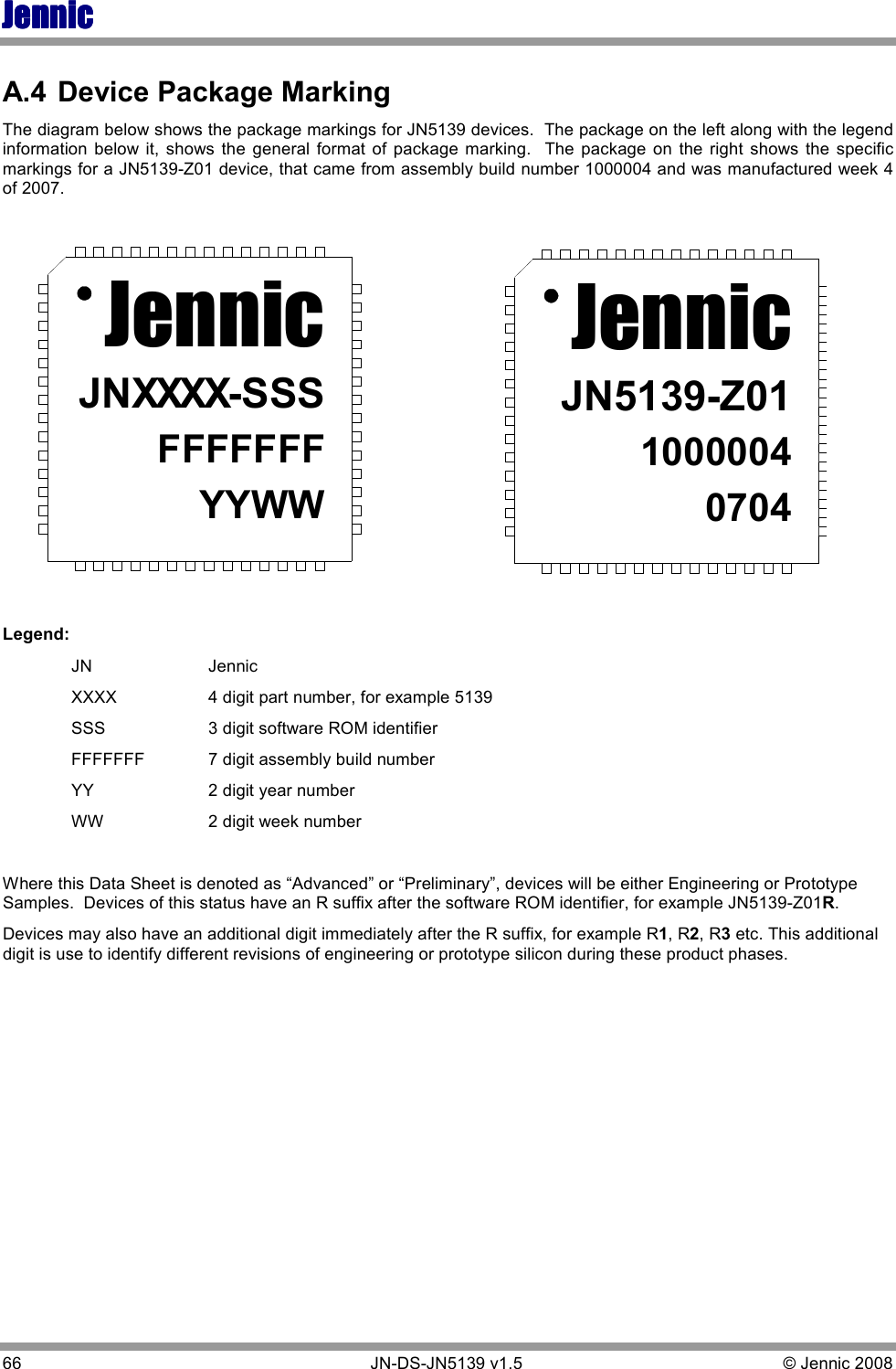 JennicJennicJennicJennic 66        JN-DS-JN5139 v1.5  © Jennic 2008  A.4  Device Package Marking The diagram below shows the package markings for JN5139 devices.  The package on the left along with the legend information  below  it,  shows  the  general  format  of  package marking.    The  package  on  the  right shows  the  specific markings for a JN5139-Z01 device, that came from assembly build number 1000004 and was manufactured week 4 of 2007.  JennicJNXXXX-SSSFFFFFFFYYWWJennicJN5139-Z0110000040704 Legend:   JN    Jennic   XXXX    4 digit part number, for example 5139   SSS    3 digit software ROM identifier   FFFFFFF  7 digit assembly build number   YY    2 digit year number   WW    2 digit week number  Where this Data Sheet is denoted as “Advanced” or “Preliminary”, devices will be either Engineering or Prototype Samples.  Devices of this status have an R suffix after the software ROM identifier, for example JN5139-Z01R. Devices may also have an additional digit immediately after the R suffix, for example R1, R2, R3 etc. This additional digit is use to identify different revisions of engineering or prototype silicon during these product phases. 