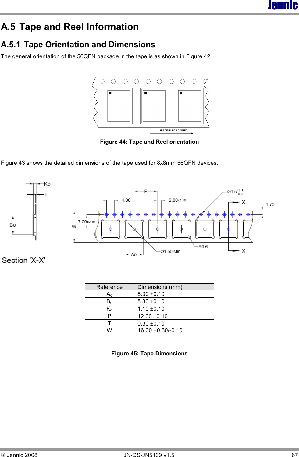 JennicJennicJennicJennic © Jennic 2008        JN-DS-JN5139 v1.5  67  A.5  Tape and Reel Information A.5.1  Tape Orientation and Dimensions  The general orientation of the 56QFN package in the tape is as shown in Figure 42.   Figure 44: Tape and Reel orientation  Figure 43 shows the detailed dimensions of the tape used for 8x8mm 56QFN devices.                      Figure 45: Tape Dimensions      Reference  Dimensions (mm) Ao 8.30 ±0.10 Bo 8.30 ±0.10 Ko 1.10 ±0.10 P  12.00 ±0.10 T  0.30 ±0.10 W  16.00 +0.30/-0.10 