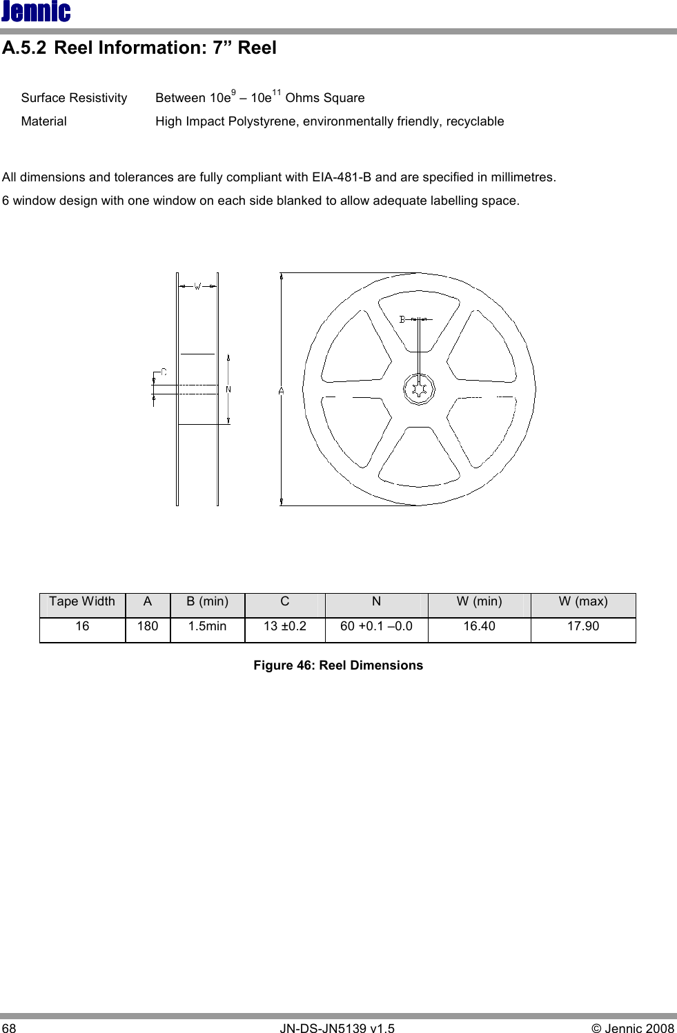 JennicJennicJennicJennic 68        JN-DS-JN5139 v1.5  © Jennic 2008  A.5.2  Reel Information: 7” Reel  Surface Resistivity  Between 10e9 – 10e11 Ohms Square Material  High Impact Polystyrene, environmentally friendly, recyclable  All dimensions and tolerances are fully compliant with EIA-481-B and are specified in millimetres. 6 window design with one window on each side blanked to allow adequate labelling space.     Tape Width  A  B (min)  C  N  W (min)  W (max) 16  180  1.5min  13 ±0.2  60 +0.1 –0.0  16.40  17.90  Figure 46: Reel Dimensions   