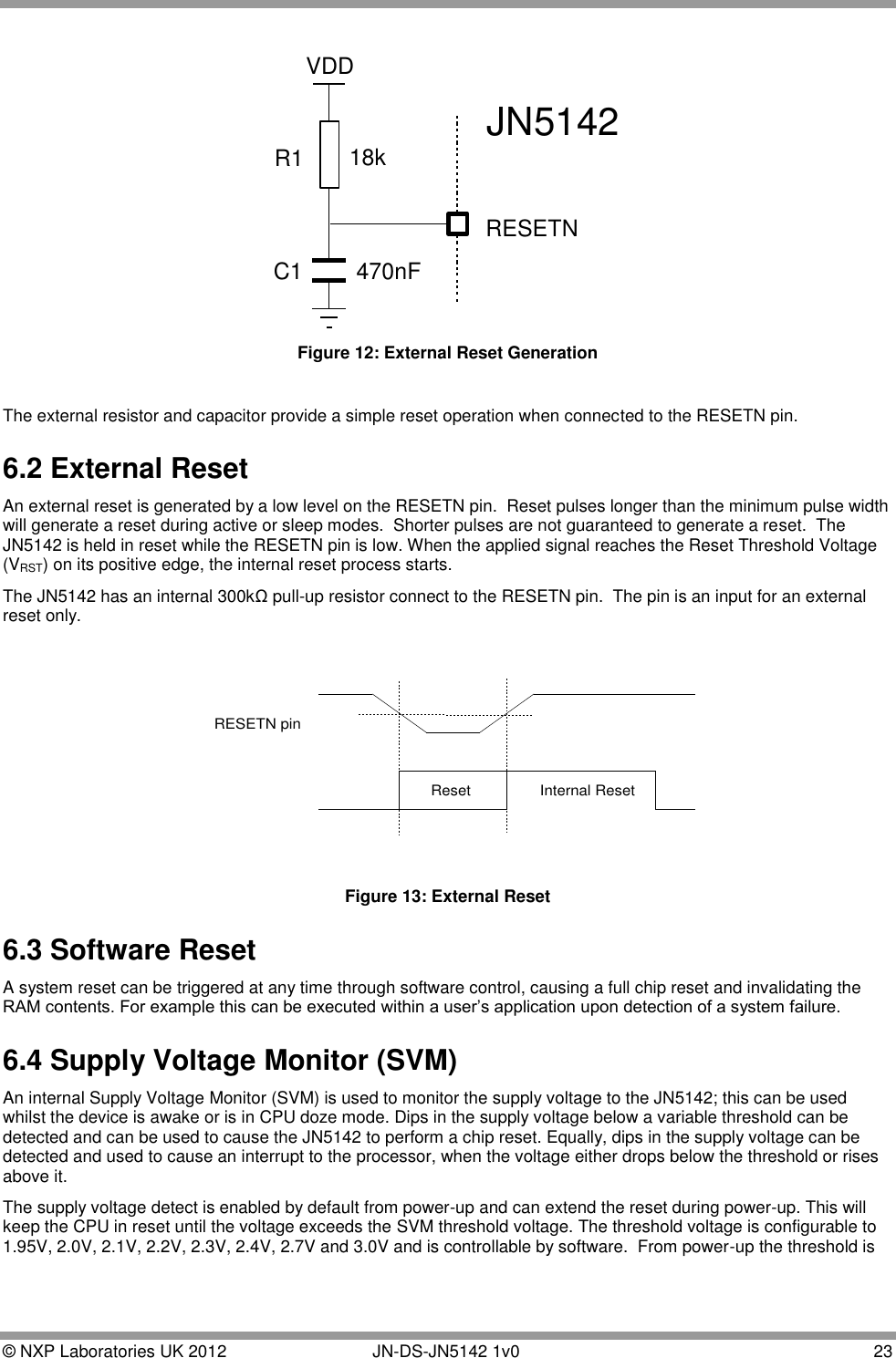  © NXP Laboratories UK 2012        JN-DS-JN5142 1v0  23  RESETNC1R1 JN5142VDD18k470nF Figure 12: External Reset Generation  The external resistor and capacitor provide a simple reset operation when connected to the RESETN pin. 6.2 External Reset An external reset is generated by a low level on the RESETN pin.  Reset pulses longer than the minimum pulse width will generate a reset during active or sleep modes.  Shorter pulses are not guaranteed to generate a reset.  The JN5142 is held in reset while the RESETN pin is low. When the applied signal reaches the Reset Threshold Voltage (VRST) on its positive edge, the internal reset process starts. The JN5142 has an internal 300kΩ pull-up resistor connect to the RESETN pin.  The pin is an input for an external reset only. Internal ResetRESETN pinReset Figure 13: External Reset 6.3 Software Reset A system reset can be triggered at any time through software control, causing a full chip reset and invalidating the RAM contents. For example this can be executed within a user‟s application upon detection of a system failure. 6.4 Supply Voltage Monitor (SVM) An internal Supply Voltage Monitor (SVM) is used to monitor the supply voltage to the JN5142; this can be used whilst the device is awake or is in CPU doze mode. Dips in the supply voltage below a variable threshold can be detected and can be used to cause the JN5142 to perform a chip reset. Equally, dips in the supply voltage can be detected and used to cause an interrupt to the processor, when the voltage either drops below the threshold or rises above it. The supply voltage detect is enabled by default from power-up and can extend the reset during power-up. This will keep the CPU in reset until the voltage exceeds the SVM threshold voltage. The threshold voltage is configurable to 1.95V, 2.0V, 2.1V, 2.2V, 2.3V, 2.4V, 2.7V and 3.0V and is controllable by software.  From power-up the threshold is 