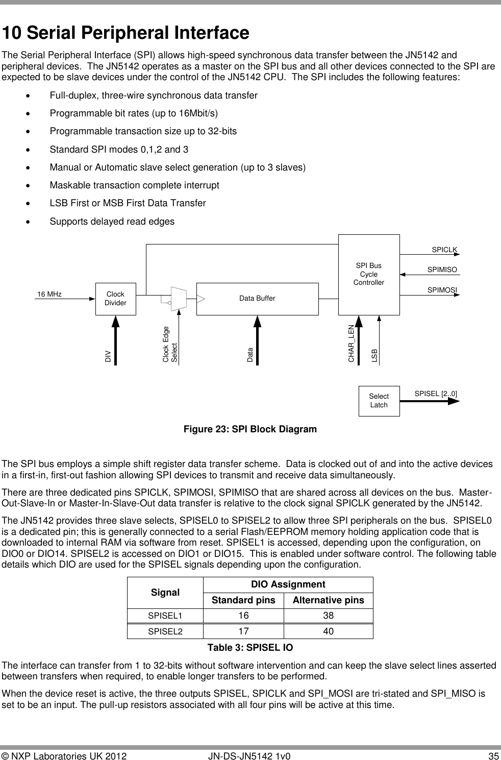  © NXP Laboratories UK 2012        JN-DS-JN5142 1v0  35  10 Serial Peripheral Interface  The Serial Peripheral Interface (SPI) allows high-speed synchronous data transfer between the JN5142 and peripheral devices.  The JN5142 operates as a master on the SPI bus and all other devices connected to the SPI are expected to be slave devices under the control of the JN5142 CPU.  The SPI includes the following features:   Full-duplex, three-wire synchronous data transfer   Programmable bit rates (up to 16Mbit/s)   Programmable transaction size up to 32-bits   Standard SPI modes 0,1,2 and 3   Manual or Automatic slave select generation (up to 3 slaves)   Maskable transaction complete interrupt   LSB First or MSB First Data Transfer   Supports delayed read edges ClockDividerSPI BusCycleControllerData BufferDIVClock EdgeSelectDataCHAR_LENLSBSPIMISOSPIMOSISPICLKSelectLatchSPISEL [2..0]16 MHz Figure 23: SPI Block Diagram  The SPI bus employs a simple shift register data transfer scheme.  Data is clocked out of and into the active devices in a first-in, first-out fashion allowing SPI devices to transmit and receive data simultaneously.   There are three dedicated pins SPICLK, SPIMOSI, SPIMISO that are shared across all devices on the bus.  Master-Out-Slave-In or Master-In-Slave-Out data transfer is relative to the clock signal SPICLK generated by the JN5142. The JN5142 provides three slave selects, SPISEL0 to SPISEL2 to allow three SPI peripherals on the bus.  SPISEL0 is a dedicated pin; this is generally connected to a serial Flash/EEPROM memory holding application code that is downloaded to internal RAM via software from reset. SPISEL1 is accessed, depending upon the configuration, on DIO0 or DIO14. SPISEL2 is accessed on DIO1 or DIO15.  This is enabled under software control. The following table details which DIO are used for the SPISEL signals depending upon the configuration. Signal DIO Assignment Standard pins Alternative pins SPISEL1 16 38 SPISEL2 17 40 Table 3: SPISEL IO The interface can transfer from 1 to 32-bits without software intervention and can keep the slave select lines asserted between transfers when required, to enable longer transfers to be performed. When the device reset is active, the three outputs SPISEL, SPICLK and SPI_MOSI are tri-stated and SPI_MISO is set to be an input. The pull-up resistors associated with all four pins will be active at this time.  