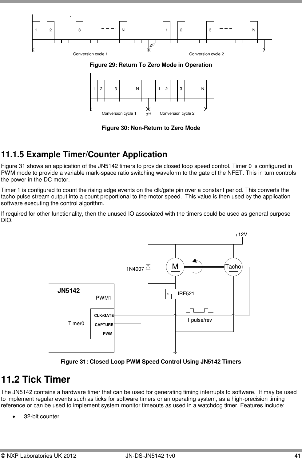  © NXP Laboratories UK 2012        JN-DS-JN5142 1v0  41  1 2 3 1 2 NConversion cycle 1217NConversion cycle 23 Figure 29: Return To Zero Mode in Operation 1 2 3 1 2 NConversion cycle 1N 3216 Conversion cycle 2 Figure 30: Non-Return to Zero Mode  11.1.5 Example Timer/Counter Application Figure 31 shows an application of the JN5142 timers to provide closed loop speed control. Timer 0 is configured in PWM mode to provide a variable mark-space ratio switching waveform to the gate of the NFET. This in turn controls the power in the DC motor. Timer 1 is configured to count the rising edge events on the clk/gate pin over a constant period. This converts the tacho pulse stream output into a count proportional to the motor speed.  This value is then used by the application software executing the control algorithm. If required for other functionality, then the unused IO associated with the timers could be used as general purpose DIO. JN5142 PWM1Timer0CLK/GATECAPTUREPWMM Tacho1N4007+12VIRF5211 pulse/rev Figure 31: Closed Loop PWM Speed Control Using JN5142 Timers 11.2 Tick Timer The JN5142 contains a hardware timer that can be used for generating timing interrupts to software.  It may be used to implement regular events such as ticks for software timers or an operating system, as a high-precision timing reference or can be used to implement system monitor timeouts as used in a watchdog timer. Features include:  32-bit counter 