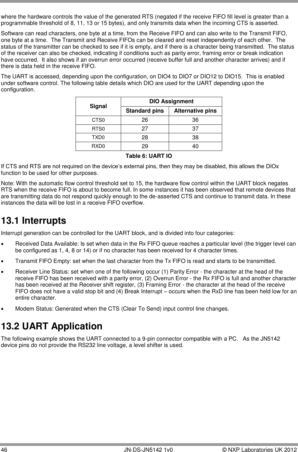  46       JN-DS-JN5142 1v0  © NXP Laboratories UK 2012  where the hardware controls the value of the generated RTS (negated if the receive FIFO fill level is greater than a programmable threshold of 8, 11, 13 or 15 bytes), and only transmits data when the incoming CTS is asserted. Software can read characters, one byte at a time, from the Receive FIFO and can also write to the Transmit FIFO, one byte at a time.  The Transmit and Receive FIFOs can be cleared and reset independently of each other.  The status of the transmitter can be checked to see if it is empty, and if there is a character being transmitted.  The status of the receiver can also be checked, indicating if conditions such as parity error, framing error or break indication have occurred.  It also shows if an overrun error occurred (receive buffer full and another character arrives) and if there is data held in the receive FIFO. The UART is accessed, depending upon the configuration, on DIO4 to DIO7 or DIO12 to DIO15.  This is enabled under software control. The following table details which DIO are used for the UART depending upon the configuration. Signal DIO Assignment Standard pins Alternative pins CTS0 26 36 RTS0 27 37 TXD0 28 38 RXD0 29 40 Table 6: UART IO If CTS and RTS are not required on the device‟s external pins, then they may be disabled, this allows the DIOx function to be used for other purposes. Note: With the automatic flow control threshold set to 15, the hardware flow control within the UART block negates RTS when the receive FIFO is about to become full. In some instances it has been observed that remote devices that are transmitting data do not respond quickly enough to the de-asserted CTS and continue to transmit data. In these instances the data will be lost in a receive FIFO overflow. 13.1 Interrupts  Interrupt generation can be controlled for the UART block, and is divided into four categories:   Received Data Available: Is set when data in the Rx FIFO queue reaches a particular level (the trigger level can be configured as 1, 4, 8 or 14) or if no character has been received for 4 character times.   Transmit FIFO Empty: set when the last character from the Tx FIFO is read and starts to be transmitted.   Receiver Line Status: set when one of the following occur (1) Parity Error - the character at the head of the receive FIFO has been received with a parity error, (2) Overrun Error - the Rx FIFO is full and another character has been received at the Receiver shift register, (3) Framing Error - the character at the head of the receive FIFO does not have a valid stop bit and (4) Break Interrupt – occurs when the RxD line has been held low for an entire character.   Modem Status: Generated when the CTS (Clear To Send) input control line changes. 13.2 UART Application The following example shows the UART connected to a 9-pin connector compatible with a PC.   As the JN5142 device pins do not provide the RS232 line voltage, a level shifter is used. 