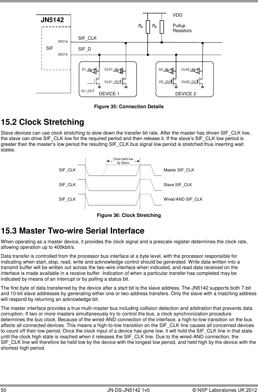  50       JN-DS-JN5142 1v0  © NXP Laboratories UK 2012  SIF_CLKSIF_DVDDD1_OUTD1_IN CLK1_INCLK1_OUTD2_IN CLK2_INCLK2_OUTDEVICE 1 DEVICE 2RPRPPullupResistorsD2_OUTJN5142SIFDIO14DIO15 Figure 35: Connection Details 15.2 Clock Stretching Slave devices can use clock stretching to slow down the transfer bit rate. After the master has driven SIF_CLK low, the slave can drive SIF_CLK low for the required period and then release it. If the slave‟s SIF_CLK low period is greater than the master‟s low period the resulting SIF_CLK bus signal low period is stretched thus inserting wait states. SIF_CLKSIF_CLKSIF_CLKMaster SIF_CLKSlave SIF_CLKWired-AND SIF_CLKClock held lowby Slave Figure 36: Clock Stretching 15.3 Master Two-wire Serial Interface When operating as a master device, it provides the clock signal and a prescale register determines the clock rate, allowing operation up to 400kbit/s. Data transfer is controlled from the processor bus interface at a byte level, with the processor responsible for indicating when start, stop, read, write and acknowledge control should be generated. Write data written into a transmit buffer will be written out across the two-wire interface when indicated, and read data received on the interface is made available in a receive buffer. Indication of when a particular transfer has completed may be indicated by means of an interrupt or by polling a status bit. The first byte of data transferred by the device after a start bit is the slave address. The JN5142 supports both 7-bit and 10-bit slave addresses by generating either one or two address transfers. Only the slave with a matching address will respond by returning an acknowledge bit. The master interface provides a true multi-master bus including collision detection and arbitration that prevents data corruption. If two or more masters simultaneously try to control the bus, a clock synchronization procedure determines the bus clock. Because of the wired-AND connection of the interface, a high-to-low transition on the bus affects all connected devices. This means a high-to-low transition on the SIF_CLK line causes all concerned devices to count off their low period. Once the clock input of a device has gone low, it will hold the SIF_CLK line in that state until the clock high state is reached when it releases the SIF_CLK line. Due to the wired-AND connection, the SIF_CLK line will therefore be held low by the device with the longest low period, and held high by the device with the shortest high period. 