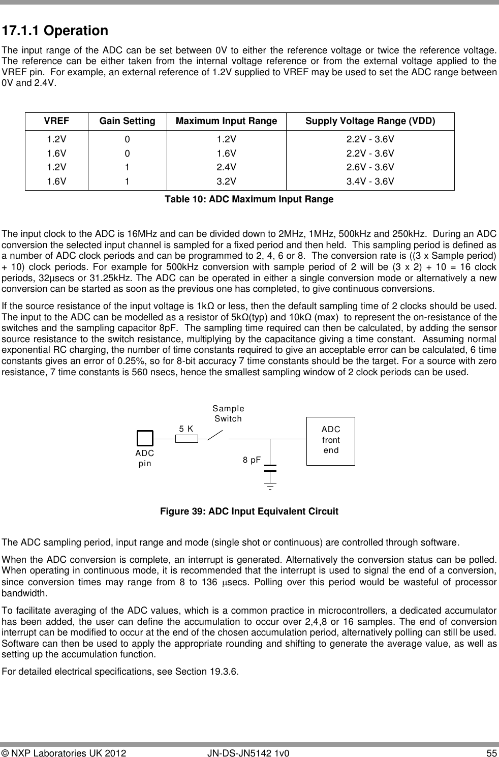  © NXP Laboratories UK 2012        JN-DS-JN5142 1v0  55  17.1.1 Operation The input range of the ADC can be set between 0V to either the reference voltage or twice the reference voltage.  The  reference can  be either taken from  the internal  voltage reference  or from the external  voltage applied  to the VREF pin.  For example, an external reference of 1.2V supplied to VREF may be used to set the ADC range between 0V and 2.4V.  VREF Gain Setting Maximum Input Range Supply Voltage Range (VDD) 1.2V 1.6V 1.2V 1.6V 0 0 1 1 1.2V 1.6V 2.4V 3.2V 2.2V - 3.6V 2.2V - 3.6V 2.6V - 3.6V 3.4V - 3.6V Table 10: ADC Maximum Input Range  The input clock to the ADC is 16MHz and can be divided down to 2MHz, 1MHz, 500kHz and 250kHz.  During an ADC conversion the selected input channel is sampled for a fixed period and then held.  This sampling period is defined as a number of ADC clock periods and can be programmed to 2, 4, 6 or 8.  The conversion rate is ((3 x Sample period) + 10)  clock periods.  For example  for 500kHz conversion  with sample  period of 2  will be  (3 x 2)  + 10  =  16 clock periods, 32µsecs or 31.25kHz. The ADC can be operated in either a single conversion mode or alternatively a new conversion can be started as soon as the previous one has completed, to give continuous conversions. If the source resistance of the input voltage is 1kΩ or less, then the default sampling time of 2 clocks should be used.  The input to the ADC can be modelled as a resistor of 5kΩ(typ) and 10kΩ (max)  to represent the on-resistance of the switches and the sampling capacitor 8pF.  The sampling time required can then be calculated, by adding the sensor source resistance to the switch resistance, multiplying by the capacitance giving a time constant.  Assuming normal exponential RC charging, the number of time constants required to give an acceptable error can be calculated, 6 time constants gives an error of 0.25%, so for 8-bit accuracy 7 time constants should be the target. For a source with zero resistance, 7 time constants is 560 nsecs, hence the smallest sampling window of 2 clock periods can be used.   ADCpin5 K8 pFSampleSwitchADCfrontend Figure 39: ADC Input Equivalent Circuit  The ADC sampling period, input range and mode (single shot or continuous) are controlled through software.   When the ADC conversion is complete, an interrupt is generated. Alternatively the conversion status can be polled.  When operating in continuous mode, it is recommended that the interrupt is used to signal the end of a conversion, since  conversion  times  may  range  from  8  to  136  secs.  Polling  over  this  period  would be  wasteful  of  processor bandwidth.   To facilitate averaging of the ADC values, which is a common practice in microcontrollers, a dedicated accumulator has been added, the user can define the accumulation to occur over 2,4,8 or 16 samples. The end of conversion interrupt can be modified to occur at the end of the chosen accumulation period, alternatively polling can still be used. Software can then be used to apply the appropriate rounding and shifting to generate the average value, as well as setting up the accumulation function. For detailed electrical specifications, see Section 19.3.6. 