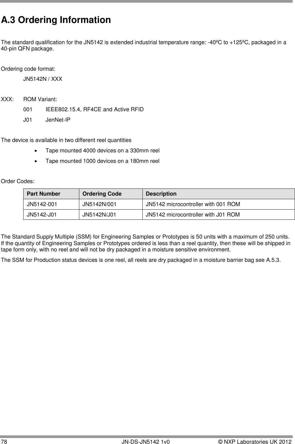  78       JN-DS-JN5142 1v0  © NXP Laboratories UK 2012  A.3 Ordering Information  The standard qualification for the JN5142 is extended industrial temperature range: -40ºC to +125ºC, packaged in a 40-pin QFN package.  Ordering code format: JN5142N / XXX   XXX:  ROM Variant: 001  IEEE802.15.4, RF4CE and Active RFID  J01  JenNet-IP   The device is available in two different reel quantities    Tape mounted 4000 devices on a 330mm reel   Tape mounted 1000 devices on a 180mm reel  Order Codes: Part Number Ordering Code Description JN5142-001 JN5142N/001 JN5142 microcontroller with 001 ROM  JN5142-J01 JN5142N/J01 JN5142 microcontroller with J01 ROM  The Standard Supply Multiple (SSM) for Engineering Samples or Prototypes is 50 units with a maximum of 250 units.  If the quantity of Engineering Samples or Prototypes ordered is less than a reel quantity, then these will be shipped in tape form only, with no reel and will not be dry packaged in a moisture sensitive environment. The SSM for Production status devices is one reel, all reels are dry packaged in a moisture barrier bag see A.5.3. 