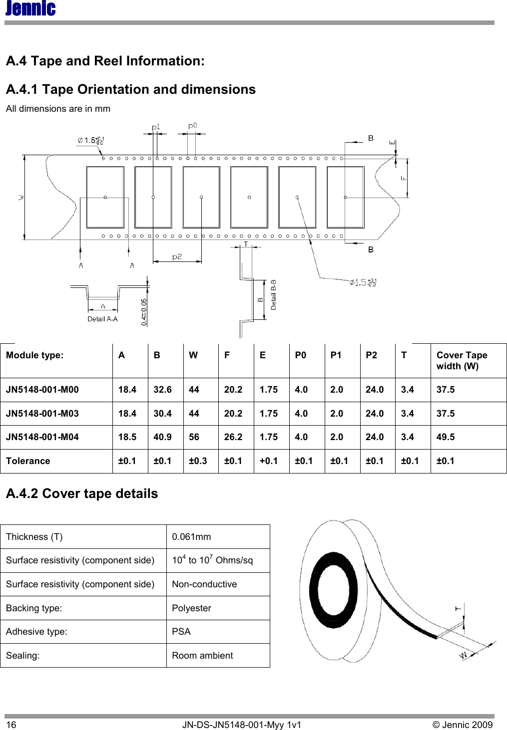 JennicJennicJennicJennic 16   JN-DS-JN5148-001-Myy 1v1  © Jennic 2009  A.4 Tape and Reel Information: A.4.1 Tape Orientation and dimensions All dimensions are in mm Module type:  A  B  W  F  E  P0  P1  P2  T  Cover Tape width (W) JN5148-001-M00  18.4  32.6  44  20.2  1.75  4.0  2.0  24.0  3.4  37.5 JN5148-001-M03  18.4  30.4  44  20.2  1.75  4.0  2.0  24.0  3.4  37.5 JN5148-001-M04  18.5  40.9  56  26.2  1.75  4.0  2.0  24.0  3.4  49.5 Tolerance  ±0.1  ±0.1  ±0.3  ±0.1  +0.1  ±0.1  ±0.1  ±0.1  ±0.1  ±0.1 A.4.2 Cover tape details  Thickness (T)  0.061mm Surface resistivity (component side)  104 to 107 Ohms/sq Surface resistivity (component side)  Non-conductive Backing type:  Polyester Adhesive type:   PSA Sealing:  Room ambient  