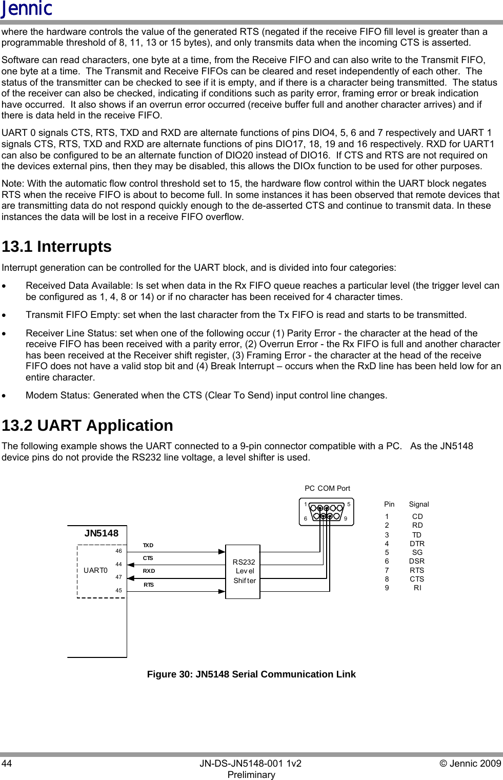 Jennic 44        JN-DS-JN5148-001 1v2  © Jennic 2009 Preliminary  where the hardware controls the value of the generated RTS (negated if the receive FIFO fill level is greater than a programmable threshold of 8, 11, 13 or 15 bytes), and only transmits data when the incoming CTS is asserted. Software can read characters, one byte at a time, from the Receive FIFO and can also write to the Transmit FIFO, one byte at a time.  The Transmit and Receive FIFOs can be cleared and reset independently of each other.  The status of the transmitter can be checked to see if it is empty, and if there is a character being transmitted.  The status of the receiver can also be checked, indicating if conditions such as parity error, framing error or break indication have occurred.  It also shows if an overrun error occurred (receive buffer full and another character arrives) and if there is data held in the receive FIFO. UART 0 signals CTS, RTS, TXD and RXD are alternate functions of pins DIO4, 5, 6 and 7 respectively and UART 1 signals CTS, RTS, TXD and RXD are alternate functions of pins DIO17, 18, 19 and 16 respectively. RXD for UART1 can also be configured to be an alternate function of DIO20 instead of DIO16.  If CTS and RTS are not required on the devices external pins, then they may be disabled, this allows the DIOx function to be used for other purposes. Note: With the automatic flow control threshold set to 15, the hardware flow control within the UART block negates RTS when the receive FIFO is about to become full. In some instances it has been observed that remote devices that are transmitting data do not respond quickly enough to the de-asserted CTS and continue to transmit data. In these instances the data will be lost in a receive FIFO overflow. 13.1 Interrupts  Interrupt generation can be controlled for the UART block, and is divided into four categories: •  Received Data Available: Is set when data in the Rx FIFO queue reaches a particular level (the trigger level can be configured as 1, 4, 8 or 14) or if no character has been received for 4 character times. •  Transmit FIFO Empty: set when the last character from the Tx FIFO is read and starts to be transmitted. •  Receiver Line Status: set when one of the following occur (1) Parity Error - the character at the head of the receive FIFO has been received with a parity error, (2) Overrun Error - the Rx FIFO is full and another character has been received at the Receiver shift register, (3) Framing Error - the character at the head of the receive FIFO does not have a valid stop bit and (4) Break Interrupt – occurs when the RxD line has been held low for an entire character. •  Modem Status: Generated when the CTS (Clear To Send) input control line changes. 13.2 UART Application The following example shows the UART connected to a 9-pin connector compatible with a PC.   As the JN5148 device pins do not provide the RS232 line voltage, a level shifter is used. JN5148 RTS  CTS  TX D  RXD UART0 RS232 Lev el Shif ter 1 2 3 4 5 6 7 8 9 CD RD TD DTR SG DSR RTS CTS RI PC COM Port Pin Signal 1 5 6 9 46 47 45 44  Figure 30: JN5148 Serial Communication Link 