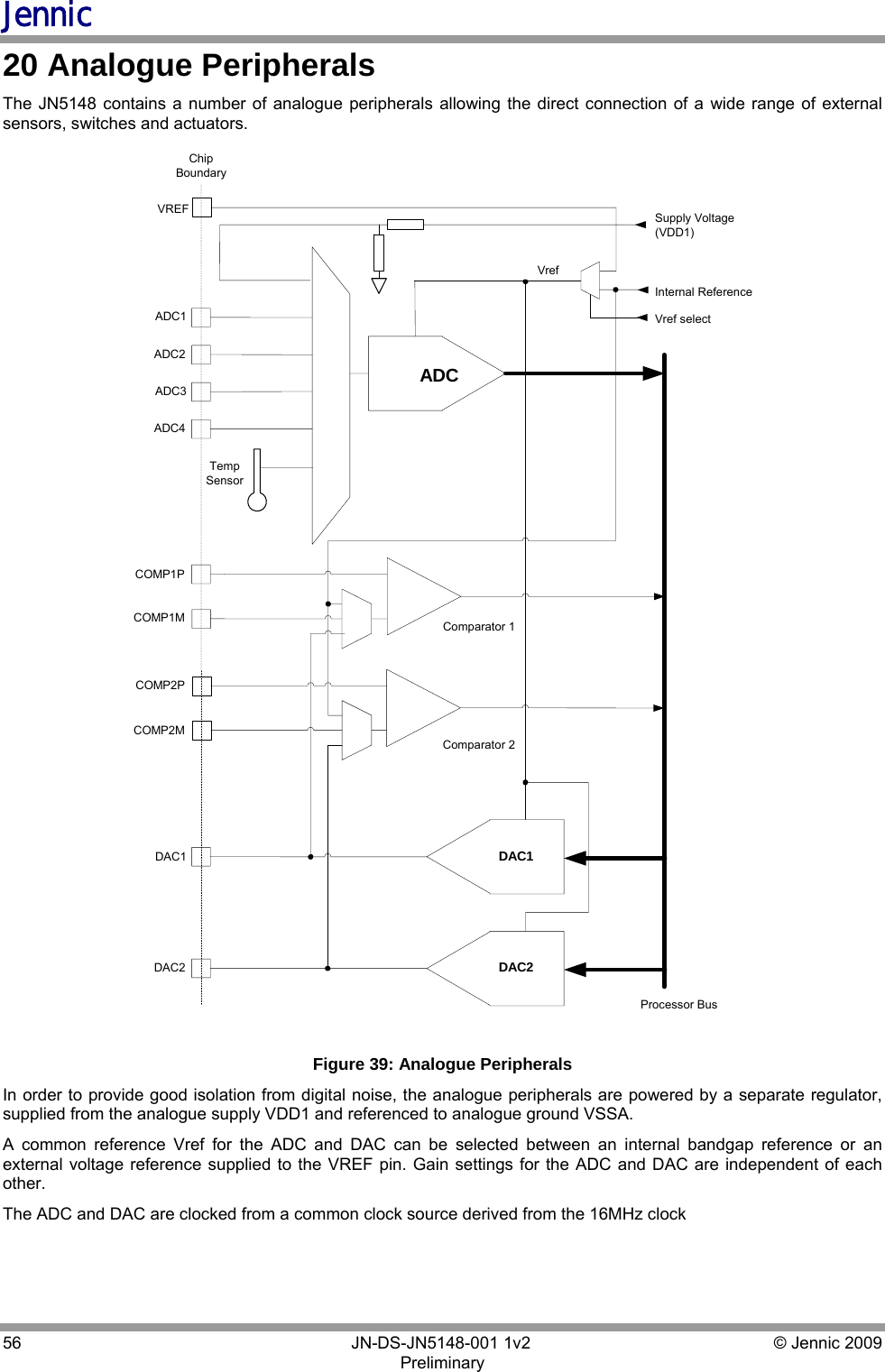 Jennic 56        JN-DS-JN5148-001 1v2  © Jennic 2009 Preliminary  20 Analogue Peripherals The JN5148 contains a number of analogue peripherals allowing the direct connection of a wide range of external sensors, switches and actuators.  ADCDAC1DAC2VREFChipBoundaryInternal ReferenceProcessor BusSupply Voltage(VDD1)Vref selectTempSensorComparator 2Comparator 1COMP2MCOMP1MCOMP1PCOMP2PDAC1DAC2ADC1ADC2ADC3ADC4Vref  Figure 39: Analogue Peripherals In order to provide good isolation from digital noise, the analogue peripherals are powered by a separate regulator, supplied from the analogue supply VDD1 and referenced to analogue ground VSSA. A common reference Vref for the ADC and DAC can be selected between an internal bandgap reference or an external voltage reference supplied to the VREF pin. Gain settings for the ADC and DAC are independent of each other. The ADC and DAC are clocked from a common clock source derived from the 16MHz clock 