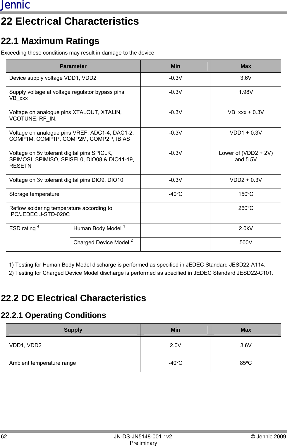 Jennic 62        JN-DS-JN5148-001 1v2  © Jennic 2009 Preliminary  22 Electrical Characteristics 22.1 Maximum Ratings Exceeding these conditions may result in damage to the device. Parameter  Min  Max Device supply voltage VDD1, VDD2  -0.3V  3.6V Supply voltage at voltage regulator bypass pins VB_xxx -0.3V 1.98V Voltage on analogue pins XTALOUT, XTALIN, VCOTUNE, RF_IN.  -0.3V  VB_xxx + 0.3V Voltage on analogue pins VREF, ADC1-4, DAC1-2, COMP1M, COMP1P, COMP2M, COMP2P, IBIAS -0.3V  VDD1 + 0.3V Voltage on 5v tolerant digital pins SPICLK, SPIMOSI, SPIMISO, SPISEL0, DIO08 &amp; DIO11-19, RESETN -0.3V  Lower of (VDD2 + 2V) and 5.5V Voltage on 3v tolerant digital pins DIO9, DIO10  -0.3V  VDD2 + 0.3V Storage temperature  -40ºC  150ºC Reflow soldering temperature according to IPC/JEDEC J-STD-020C  260ºC Human Body Model 1   2.0kV ESD rating 4 Charged Device Model 2   500V  1) Testing for Human Body Model discharge is performed as specified in JEDEC Standard JESD22-A114. 2) Testing for Charged Device Model discharge is performed as specified in JEDEC Standard JESD22-C101.  22.2 DC Electrical Characteristics 22.2.1 Operating Conditions Supply  Min  Max VDD1, VDD2  2.0V  3.6V Ambient temperature range  -40ºC  85ºC 