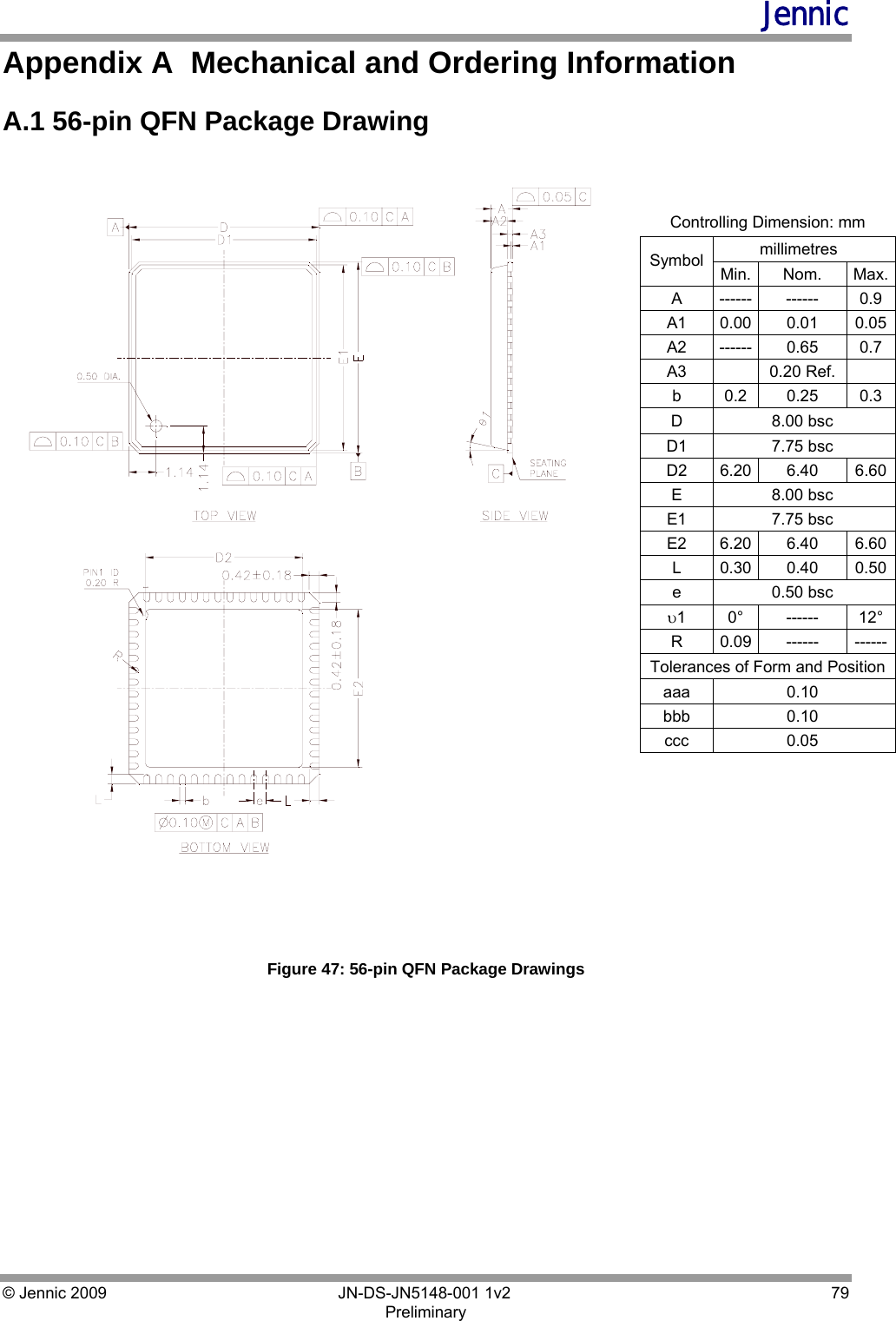Jennic © Jennic 2009        JN-DS-JN5148-001 1v2  79 Preliminary  Appendix A  Mechanical and Ordering Information A.1 56-pin QFN Package Drawing   Figure 47: 56-pin QFN Package Drawings Controlling Dimension: mm    millimetres Symbol  Min. Nom. Max.A ------ ------  0.9 A1 0.00 0.01  0.05A2 ------ 0.65  0.7 A3     0.20 Ref.    b 0.2 0.25 0.3 D     8.00 bsc    D1     7.75 bsc    D2 6.20  6.40  6.60E     8.00 bsc    E1     7.75 bsc    E2 6.20 6.40  6.60L 0.30 0.40 0.50e     0.50 bsc    υ1 0° ------ 12° R 0.09 ------ ------Tolerances of Form and Position aaa     0.10    bbb     0.10    ccc     0.05    