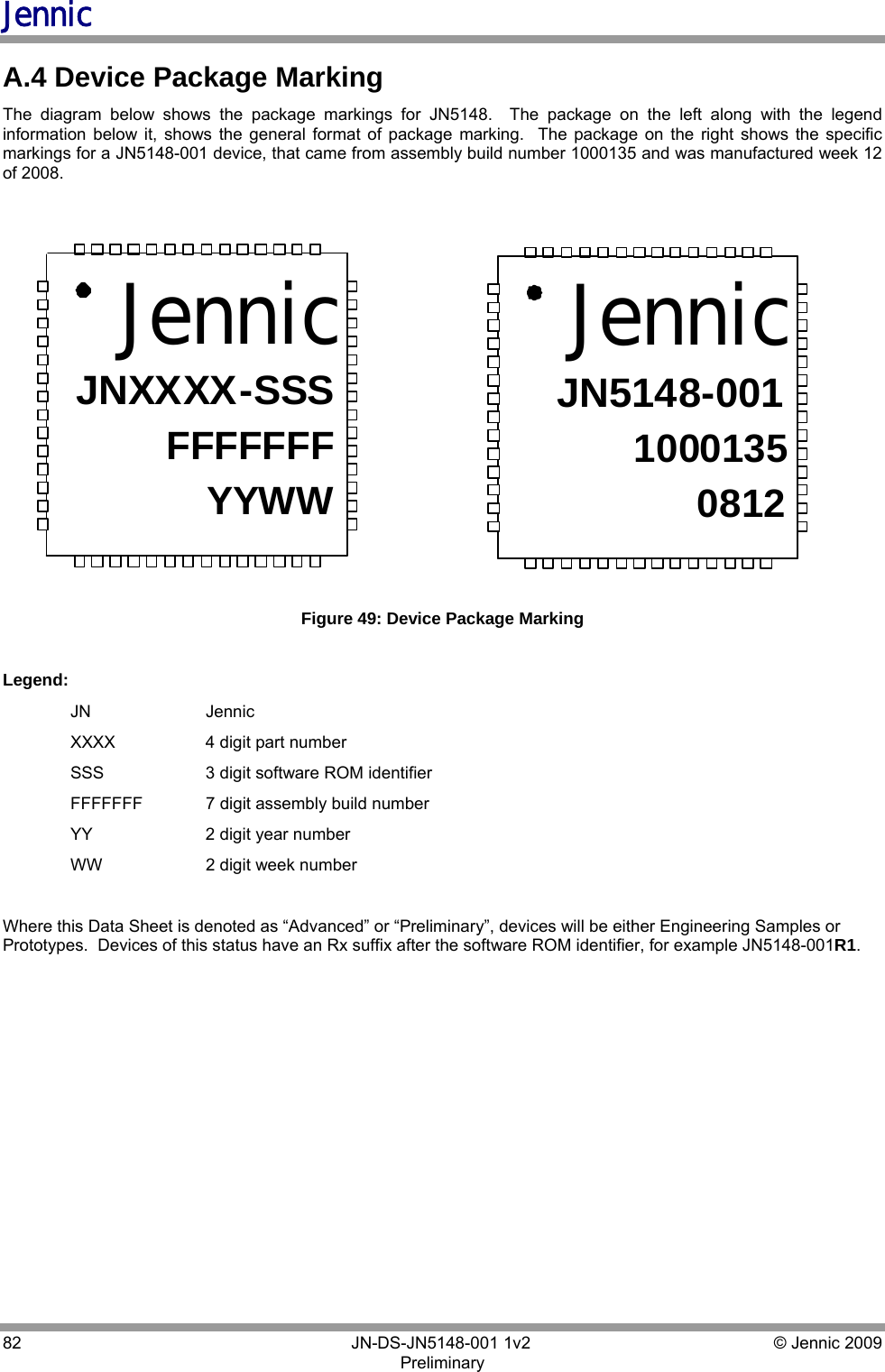 Jennic 82        JN-DS-JN5148-001 1v2  © Jennic 2009 Preliminary  A.4 Device Package Marking The diagram below shows the package markings for JN5148.  The package on the left along with the legend information below it, shows the general format of package marking.  The package on the right shows the specific markings for a JN5148-001 device, that came from assembly build number 1000135 and was manufactured week 12 of 2008.  Jennic JN XXXX -SSS FFFFFFF YYWW Jennic JN5148-001 0812 1000135  Figure 49: Device Package Marking  Legend:  JN  Jennic   XXXX    4 digit part number   SSS    3 digit software ROM identifier   FFFFFFF  7 digit assembly build number  YY  2 digit year number  WW  2 digit week number  Where this Data Sheet is denoted as “Advanced” or “Preliminary”, devices will be either Engineering Samples or Prototypes.  Devices of this status have an Rx suffix after the software ROM identifier, for example JN5148-001R1.  