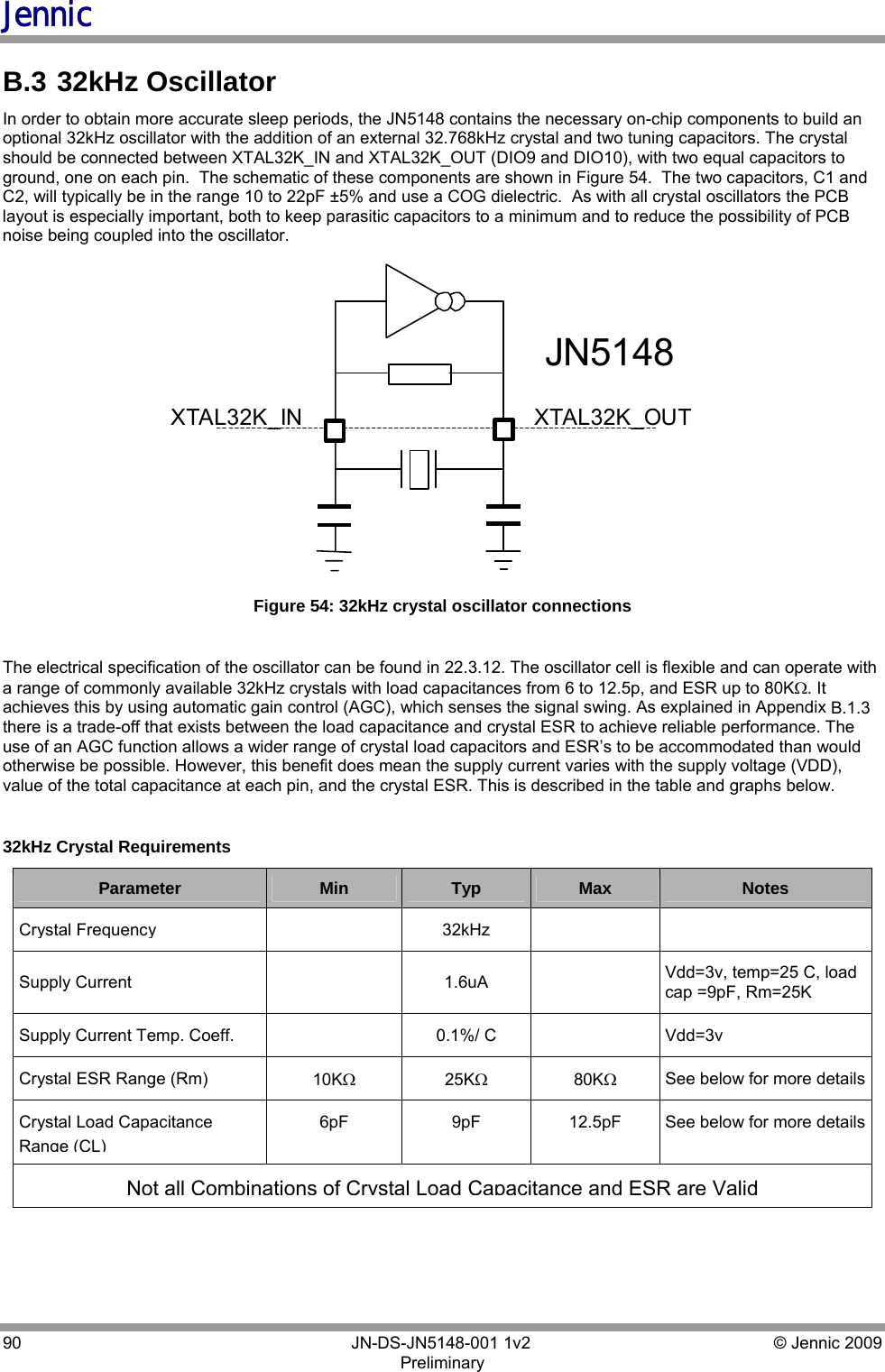 Jennic 90        JN-DS-JN5148-001 1v2  © Jennic 2009 Preliminary    B.3  32kHz Oscillator In order to obtain more accurate sleep periods, the JN5148 contains the necessary on-chip components to build an optional 32kHz oscillator with the addition of an external 32.768kHz crystal and two tuning capacitors. The crystal should be connected between XTAL32K_IN and XTAL32K_OUT (DIO9 and DIO10), with two equal capacitors to ground, one on each pin.  The schematic of these components are shown in Figure 54.  The two capacitors, C1 and C2, will typically be in the range 10 to 22pF ±5% and use a COG dielectric.  As with all crystal oscillators the PCB layout is especially important, both to keep parasitic capacitors to a minimum and to reduce the possibility of PCB noise being coupled into the oscillator. XTAL32K_OUT XTAL32K_IN JN5148  Figure 54: 32kHz crystal oscillator connections  The electrical specification of the oscillator can be found in 22.3.12. The oscillator cell is flexible and can operate with a range of commonly available 32kHz crystals with load capacitances from 6 to 12.5p, and ESR up to 80KΩ. It achieves this by using automatic gain control (AGC), which senses the signal swing. As explained in Appendix B.1.3 there is a trade-off that exists between the load capacitance and crystal ESR to achieve reliable performance. The use of an AGC function allows a wider range of crystal load capacitors and ESR’s to be accommodated than would otherwise be possible. However, this benefit does mean the supply current varies with the supply voltage (VDD), value of the total capacitance at each pin, and the crystal ESR. This is described in the table and graphs below.  32kHz Crystal Requirements Parameter  Min  Typ  Max  Notes Crystal Frequency 32kHzSupply Current    1.6uA    Vdd=3v, temp=25 C, load cap =9pF, Rm=25K Supply Current Temp. Coeff.  0.1%/ C Vdd=3v Crystal ESR Range (Rm) 10KΩ25KΩ80KΩSee below for more detailsCrystal Load Capacitance  Range (CL)6pF  9pF  12.5pF  See below for more detailsNot all Combinations of Crystal Load Capacitance and ESR are Valid 