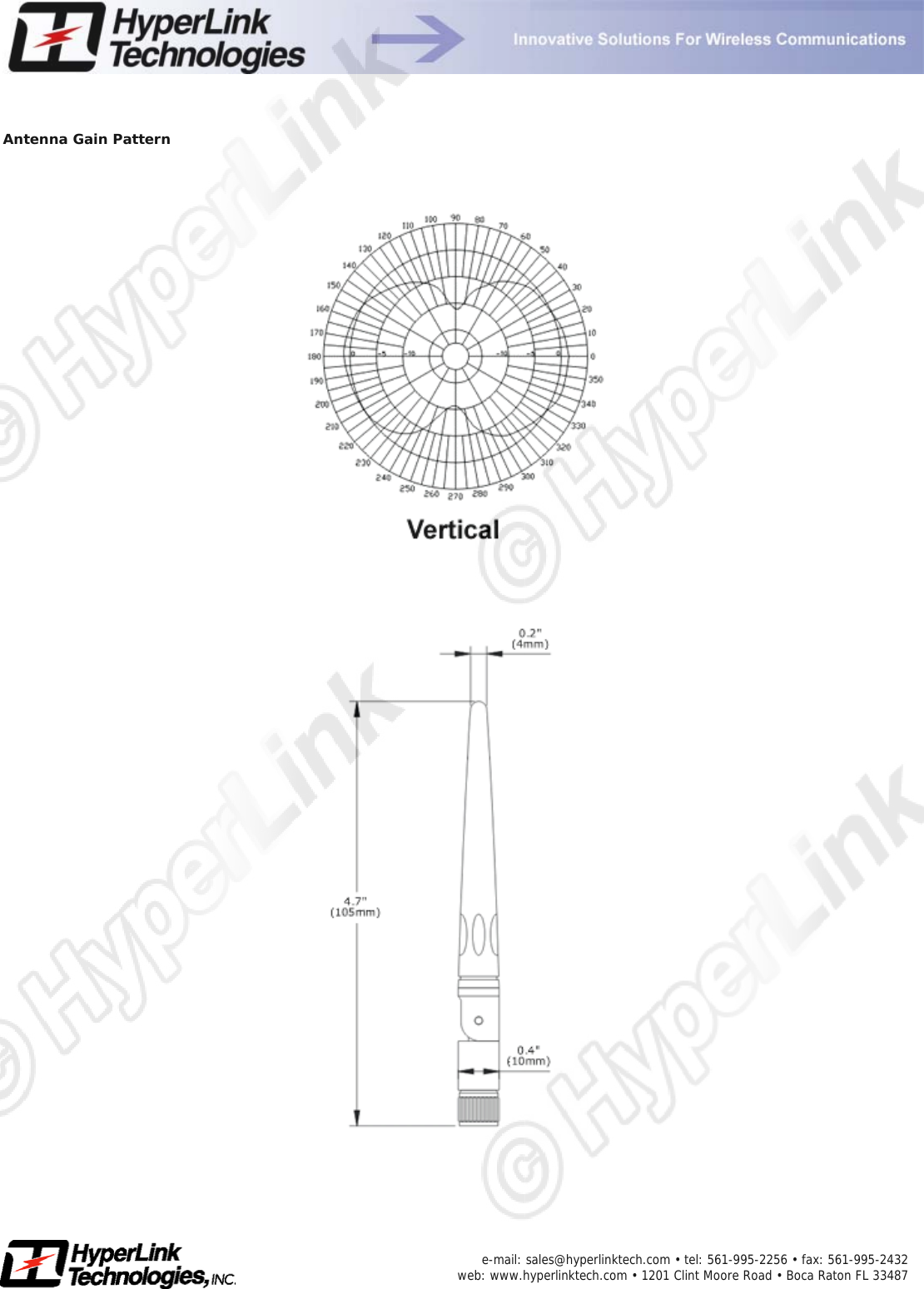     e-mail: sales@hyperlinktech.com • tel: 561-995-2256 • fax: 561-995-2432  web: www.hyperlinktech.com • 1201 Clint Moore Road • Boca Raton FL 33487    Antenna Gain Pattern          