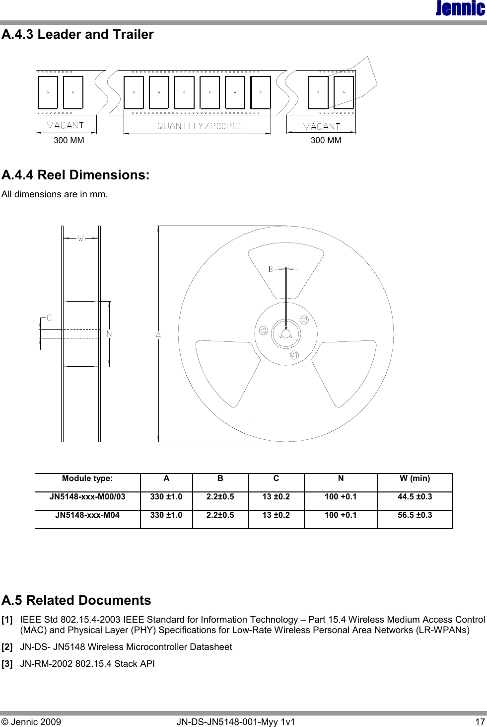 JennicJennicJennicJennic    © Jennic 2009   JN-DS-JN5148-001-Myy 1v1   17 A.4.3 Leader and Trailer 300 MM300 MM A.4.4 Reel Dimensions: All dimensions are in mm.    Module type:  A   B  C  N   W (min)  JN5148-xxx-M00/03  330 ±1.0  2.2±0.5  13 ±0.2  100 +0.1  44.5 ±0.3 JN5148-xxx-M04  330 ±1.0  2.2±0.5  13 ±0.2  100 +0.1  56.5 ±0.3    A.5 Related Documents [1]  IEEE Std 802.15.4-2003 IEEE Standard for Information Technology – Part 15.4 Wireless Medium Access Control (MAC) and Physical Layer (PHY) Specifications for Low-Rate Wireless Personal Area Networks (LR-WPANs) [2]  JN-DS- JN5148 Wireless Microcontroller Datasheet [3]  JN-RM-2002 802.15.4 Stack API  