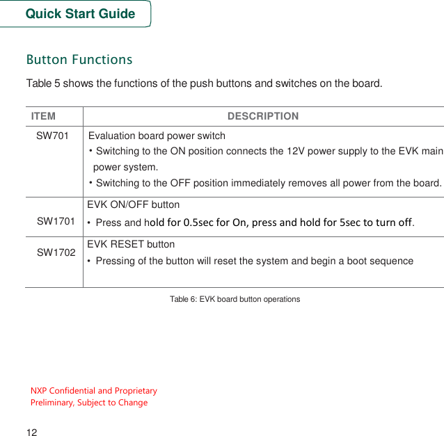 Page 12 of NXP Semiconductors MCIMX8M-EVK MCIMX8M-EVK User Manual 