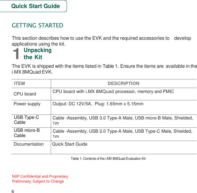 Page 6 of NXP Semiconductors MCIMX8M-EVK MCIMX8M-EVK User Manual 