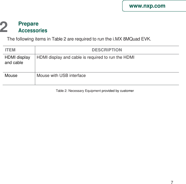 Page 7 of NXP Semiconductors MCIMX8M-EVK MCIMX8M-EVK User Manual users manual