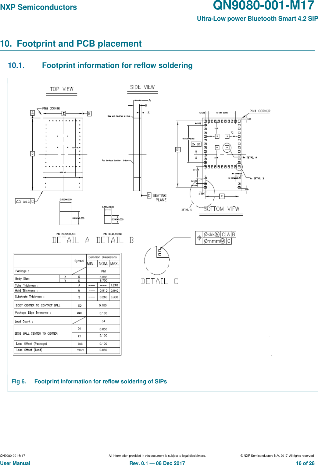 Page 16 of NXP Semiconductors QN9080M17 Bluetooth Modular Transmiter User Manual QN9080 001 M17