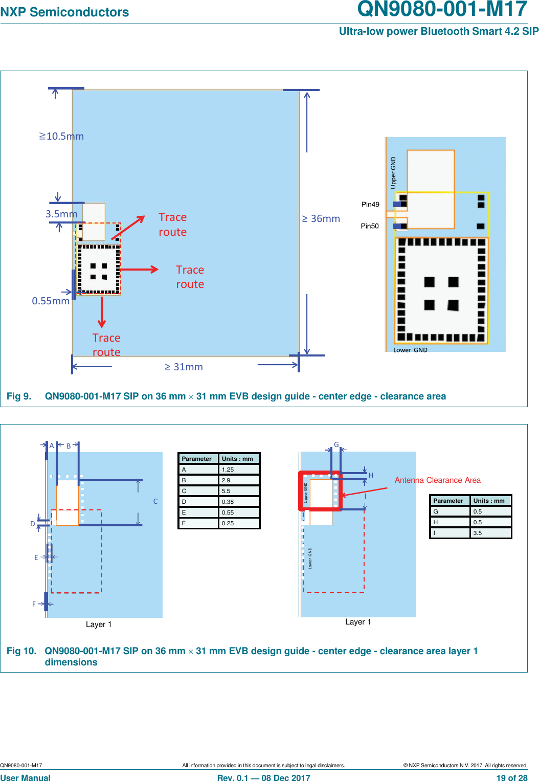 Page 19 of NXP Semiconductors QN9080M17 Bluetooth Modular Transmiter User Manual QN9080 001 M17