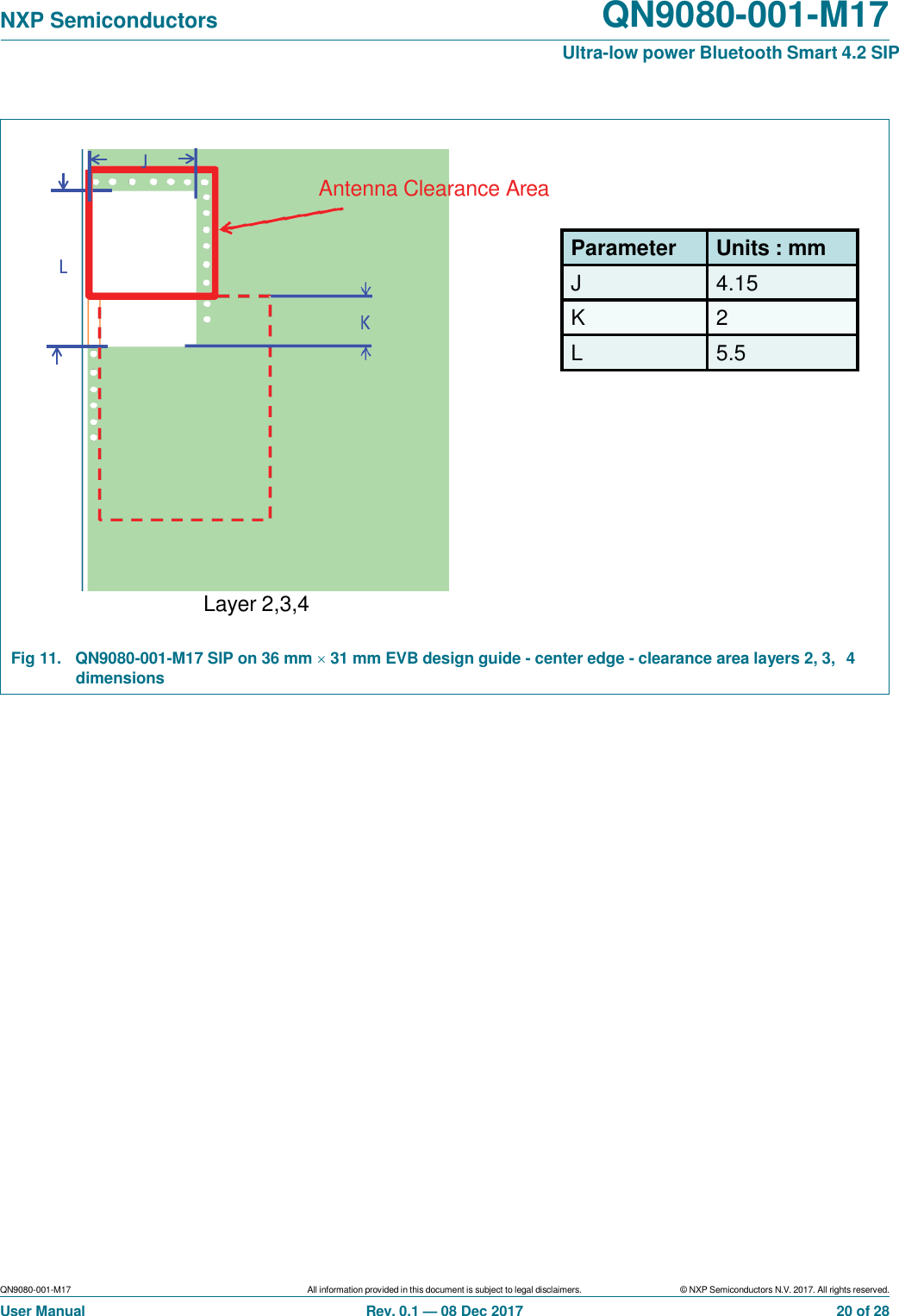 Page 20 of NXP Semiconductors QN9080M17 Bluetooth Modular Transmiter User Manual QN9080 001 M17