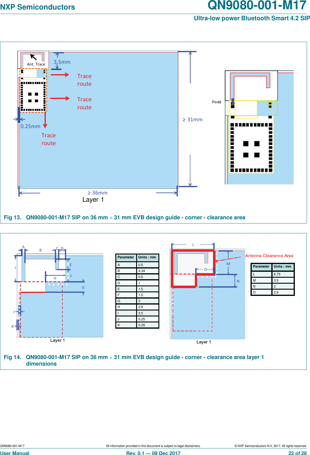 Page 22 of NXP Semiconductors QN9080M17 Bluetooth Modular Transmiter User Manual QN9080 001 M17