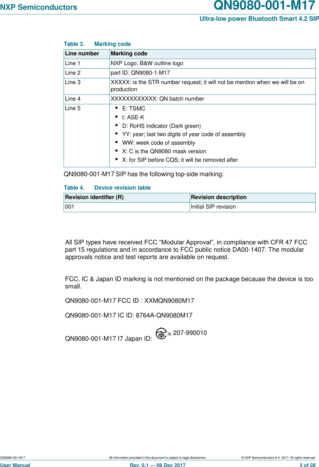 Page 3 of NXP Semiconductors QN9080M17 Bluetooth Modular Transmiter User Manual QN9080 001 M17