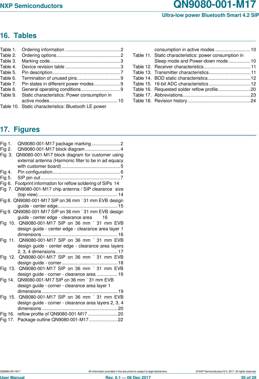 Page 30 of NXP Semiconductors QN9080M17 Bluetooth Modular Transmiter User Manual QN9080 001 M17