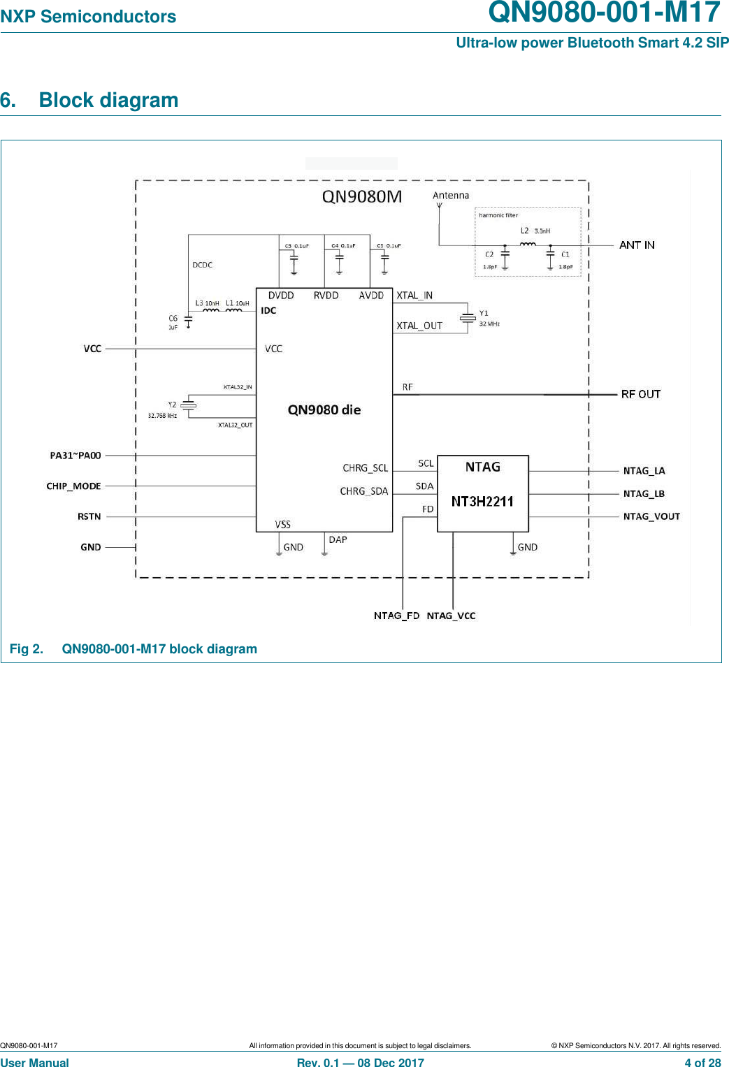 Page 4 of NXP Semiconductors QN9080M17 Bluetooth Modular Transmiter User Manual QN9080 001 M17