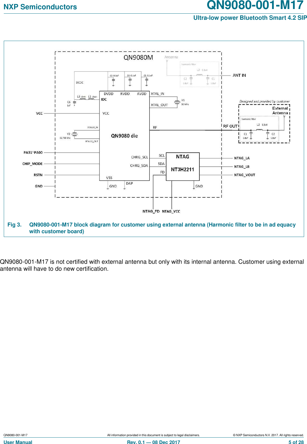 Page 5 of NXP Semiconductors QN9080M17 Bluetooth Modular Transmiter User Manual QN9080 001 M17