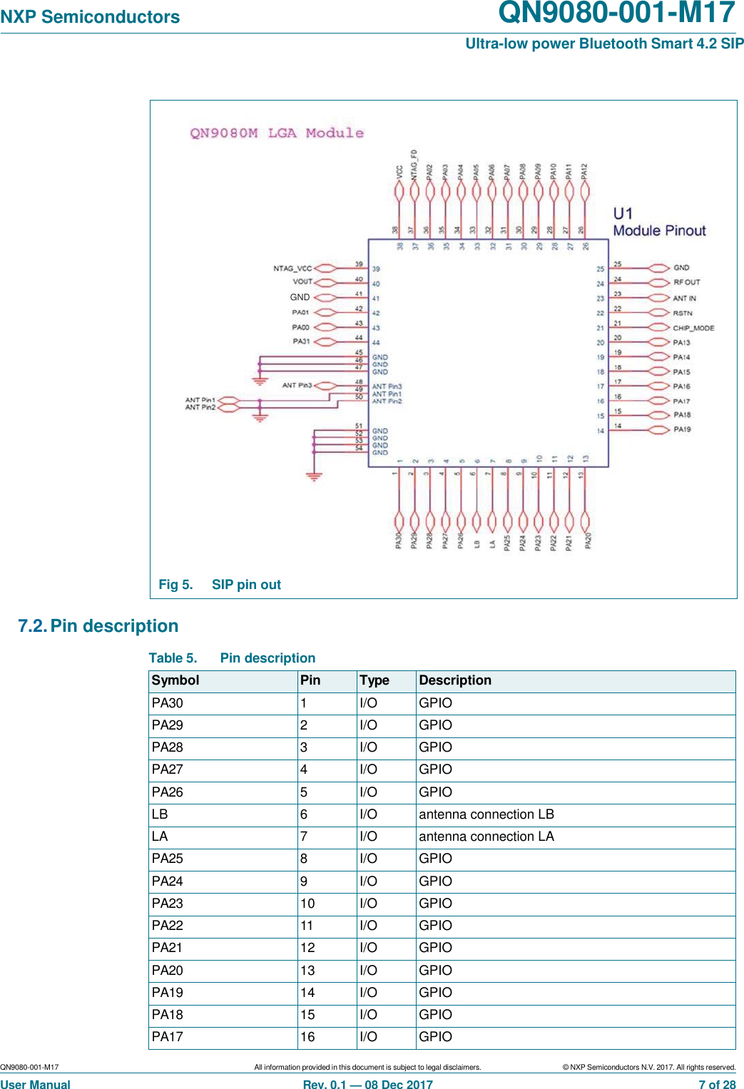Page 7 of NXP Semiconductors QN9080M17 Bluetooth Modular Transmiter User Manual QN9080 001 M17