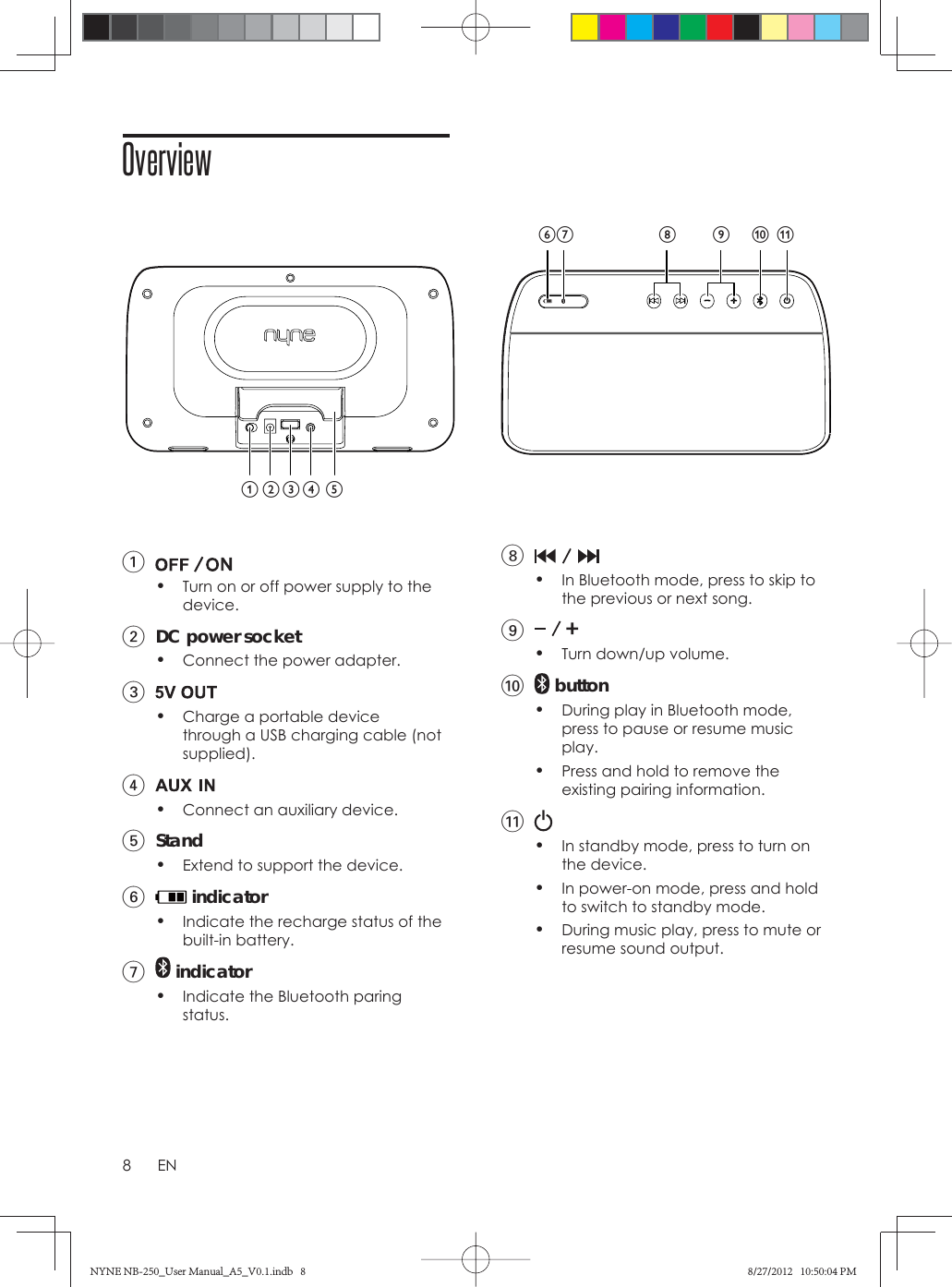 8ENOverview  1 •  Turn on or off power supply to the device.2  DC power socket•  Connect the power adapter.3 •  Charge a portable device through a USB charging cable (not supplied).4 •  Connect an auxiliary device.5 Stand•  Extend to support the device.6   indicator•  Indicate the recharge status of the built-in battery.7   indicator•  Indicate the Bluetooth paring status.abcdefg h i j k8   •  In Bluetooth mode, press to skip to the previous or next song.9 •  Turn down/up volume.0   button•  During play in Bluetooth mode, press to pause or resume music play.•  Press and hold to remove the existing pairing information.!   •  In standby mode, press to turn on the device.•  In power-on mode, press and hold to switch to standby mode.•  During music play, press to mute or resume sound output.NYNE NB-250_User Manual_A5_V0.1.indb   8NYNE NB-250_User Manual_A5_V0.1.indb   8 8/27/2012   10:50:04 PM8/27/2012   10:50:04 PM