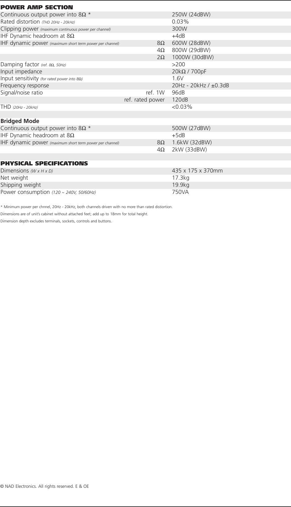 Page 2 of 2 - Nad Nad-208Thx-Users-Manual- 208 Nad-208thx-users-manual