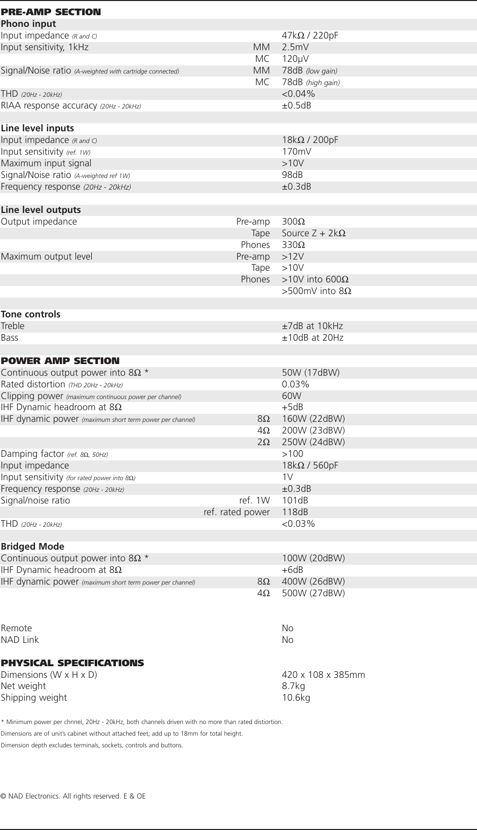 Page 2 of 2 - Nad Nad-306-Users-Manual- 306  Nad-306-users-manual