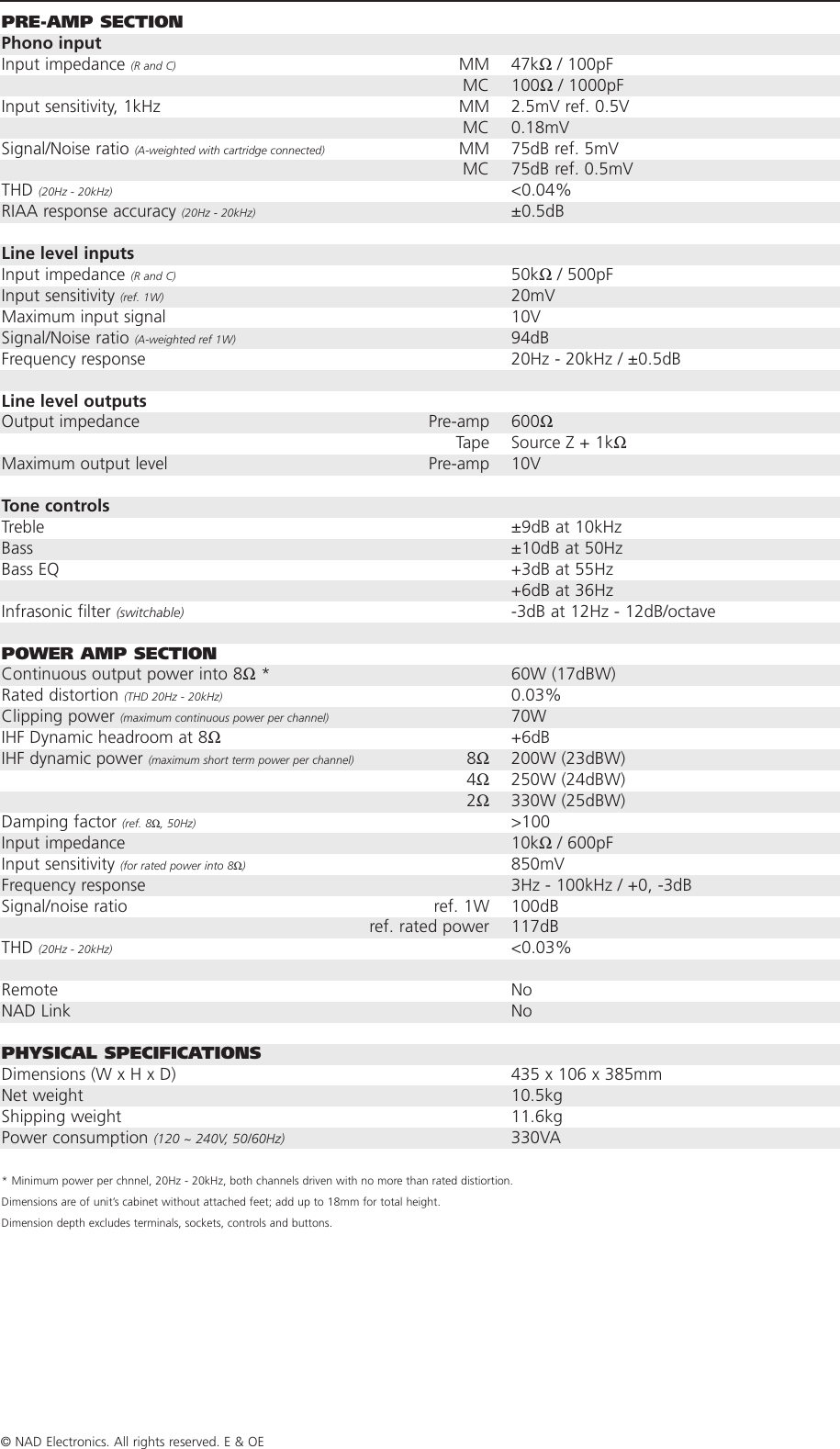 Page 2 of 2 - Nad Nad-3100-Users-Manual- 3100  Nad-3100-users-manual