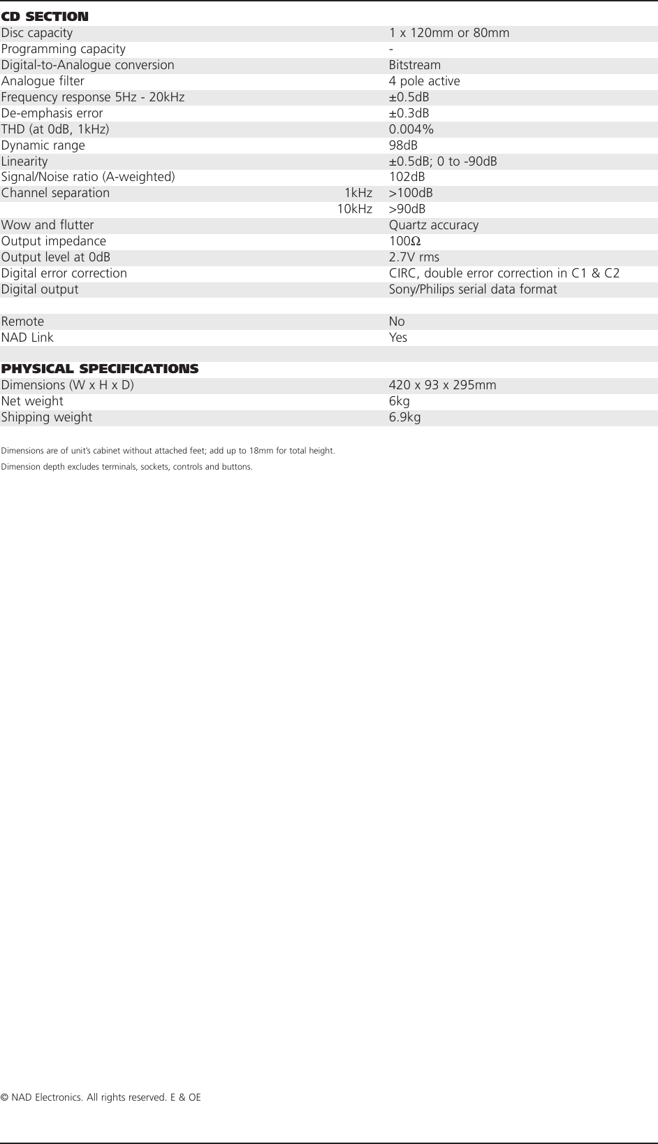 Page 2 of 2 - Nad Nad-501-Users-Manual- 501  Nad-501-users-manual