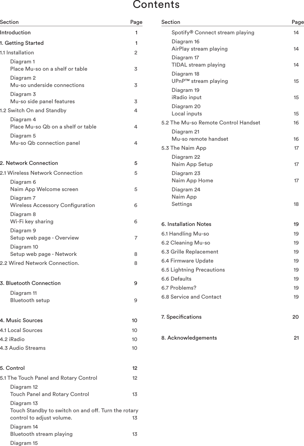 ContentsIntroduction 11. Getting Started  11.1 Installation  2Diagram 1 Place Mu-so on a shelf or table  3Diagram 2 Mu-so underside connections  3Diagram 3 Mu-so side panel features  31.2 Switch On and Standby  4Diagram 4 Place Mu-so Qb on a shelf or table  4Diagram 5 Mu-so Qb connection panel   42. Network Connection  52.1 Wireless Network Connection  5Diagram 6 Naim App Welcome screen  5Diagram 7 Wireless Accessory Conguration  6Diagram 8 Wi-Fi key sharing  6Diagram 9 Setup web page - Overview  7Diagram 10 Setup web page - Network  82.2 Wired Network Connection.  83. Bluetooth Connection  9Diagram 11 Bluetooth setup  94. Music Sources  104.1 Local Sources  104.2 iRadio  104.3 Audio Streams  105. Control  125.1 The Touch Panel and Rotary Control  12Diagram 12 Touch Panel and Rotary Control  13Diagram 13 Touch Standby to switch on and o. Turn the rotary control to adjust volume.  13Diagram 14 Bluetooth stream playing  13Diagram 15 Spotify® Connect stream playing  14Diagram 16 AirPlay stream playing  14Diagram 17 TIDAL stream playing  14Diagram 18  UPnP™ stream playing  15Diagram 19 iRadio input  15Diagram 20 Local inputs  155.2 The Mu-so Remote Control Handset  16Diagram 21 Mu-so remote handset  165.3 The Naim App  17Diagram 22 Naim App Setup  17Diagram 23 Naim App Home  17Diagram 24 Naim App  Settings 186. Installation Notes  196.1 Handling Mu-so  196.2 Cleaning Mu-so  196.3 Grille Replacement  196.4 Firmware Update  196.5 Lightning Precautions  196.6 Defaults  196.7 Problems?  196.8 Service and Contact  197. Specications  208. Acknowledgements  21Section   Page Section   Page