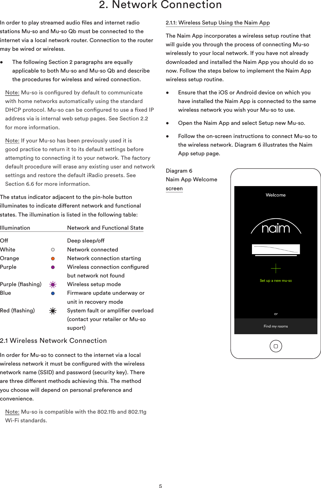 52. Network ConnectionIn order to play streamed audio les and internet radio stations Mu-so and Mu-so Qb must be connected to the internet via a local network router. Connection to the router may be wired or wireless. •   The following Section 2 paragraphs are equally applicable to both Mu-so and Mu-so Qb and describe the procedures for wireless and wired connection.Note: Mu-so is congured by default to communicate with home networks automatically using the standard DHCP protocol. Mu-so can be congured to use a xed IP address via is internal web setup pages. See Section 2.2 for more information.Note: If your Mu-so has been previously used it is good practice to return it to its default settings before attempting to connecting it to your network. The factory default procedure will erase any existing user and network settings and restore the default iRadio presets. See Section 6.6 for more information.The status indicator adjacent to the pin-hole button illuminates to indicate dierent network and functional states. The illumination is listed in the following table:Illumination      Network and Functional StateO        Deep sleep/o White      Network connected Orange       Network connection starting Purple      Wireless connection congured          but network not found Purple (ashing)    Wireless setup mode Blue       Firmware update underway or          unit in recovery mode Red (ashing)     System fault or amplier overload          (contact your retailer or Mu-so         suport)2.1 Wireless Network ConnectionIn order for Mu-so to connect to the internet via a local wireless network it must be congured with the wireless network name (SSID) and password (security key). There are three dierent methods achieving this. The method you choose will depend on personal preference and convenience.Note: Mu-so is compatible with the 802.11b and 802.11g Wi-Fi standards. 2.1.1: Wireless Setup Using the Naim AppThe Naim App incorporates a wireless setup routine that will guide you through the process of connecting Mu-so wirelessly to your local network. If you have not already downloaded and installed the Naim App you should do so now. Follow the steps below to implement the Naim App wireless setup routine.•   Ensure that the iOS or Android device on which you have installed the Naim App is connected to the same wireless network you wish your Mu-so to use.•  Open the Naim App and select Setup new Mu-so.•   Follow the on-screen instructions to connect Mu-so to the wireless network. Diagram 6 illustrates the Naim App setup page.Diagram 6 Naim App Welcome screenRoomsSetup new Mu-so
