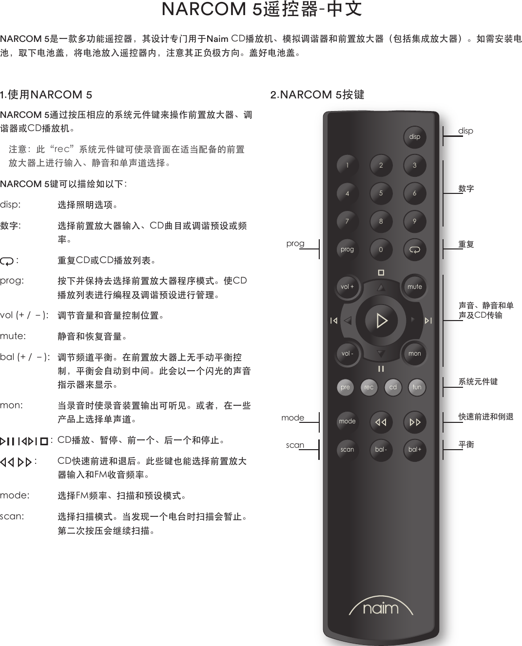 Page 10 of 12 - Naim Audio  NARCOM-5 - English 1G NARCOM 5 Insert Multi Rev