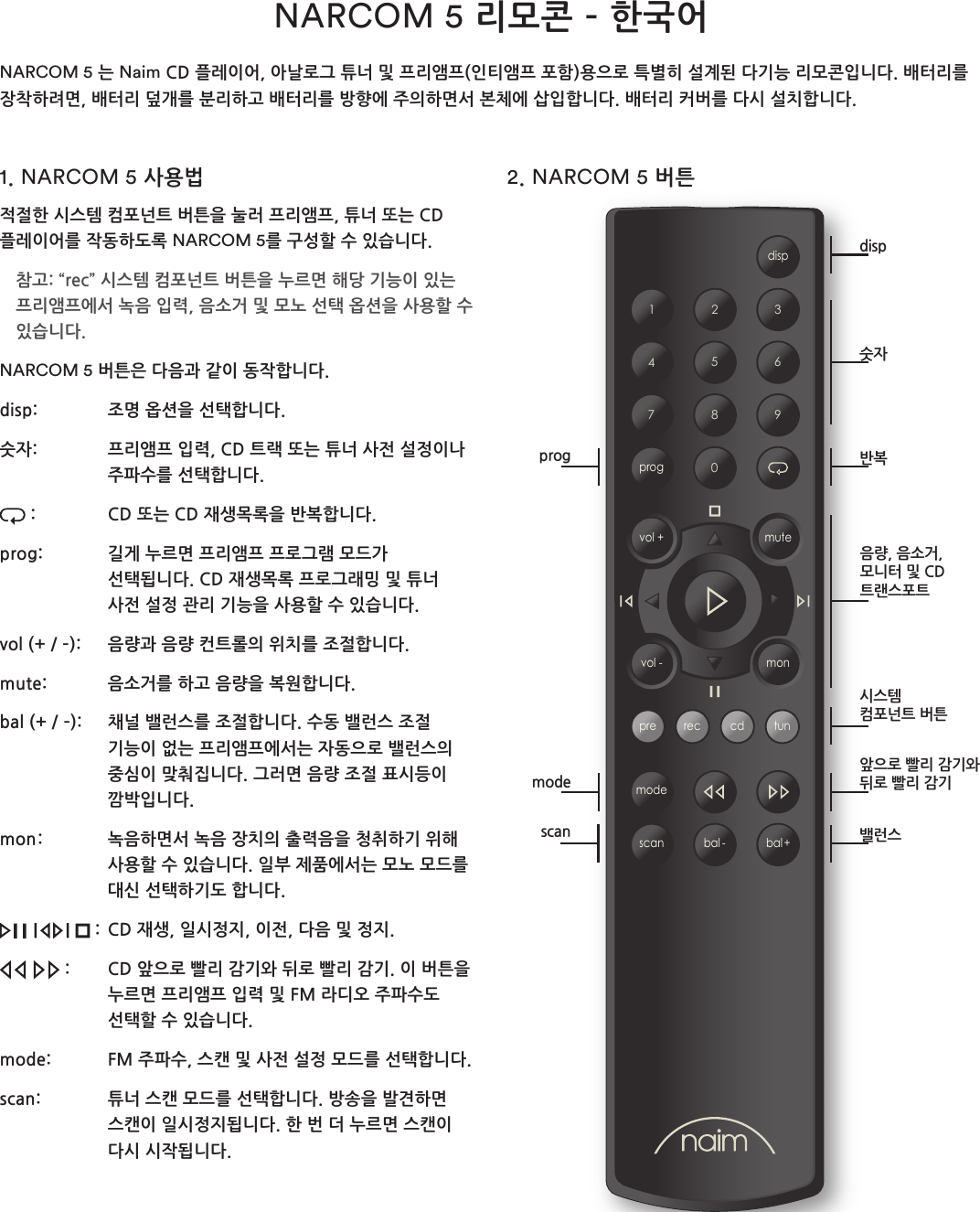 Page 11 of 12 - Naim Audio  NARCOM-5 - English 1G NARCOM 5 Insert Multi Rev