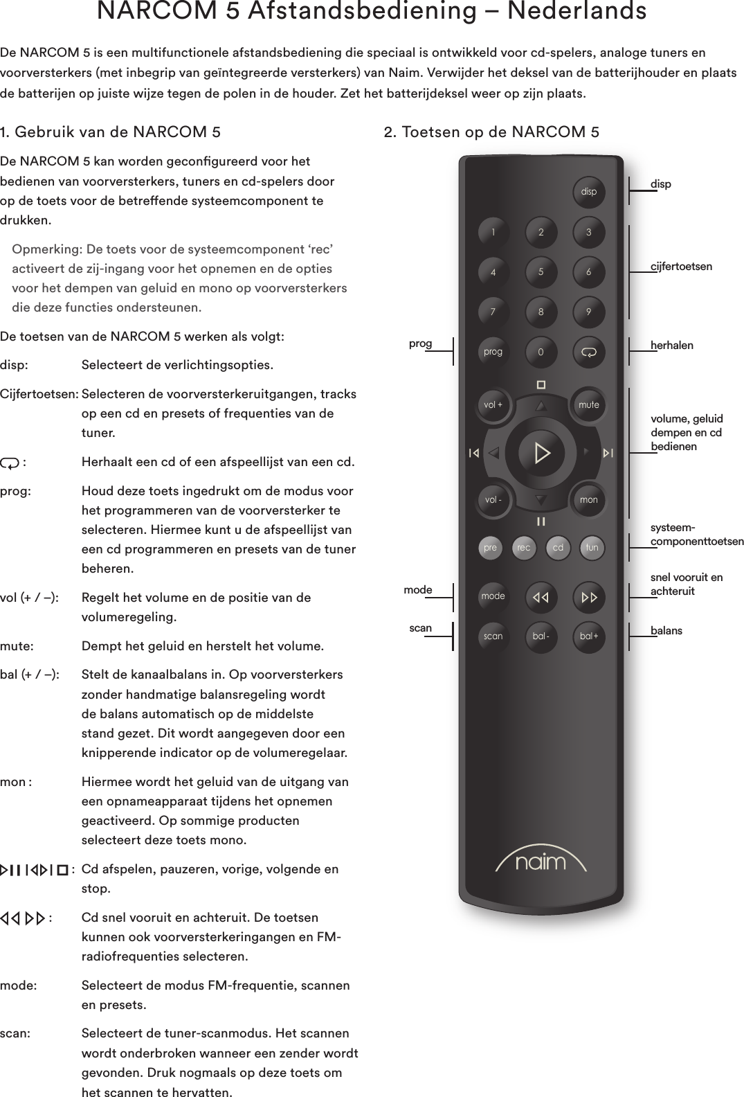 Page 5 of 12 - Naim Audio  NARCOM-5 - English 1G NARCOM 5 Insert Multi Rev