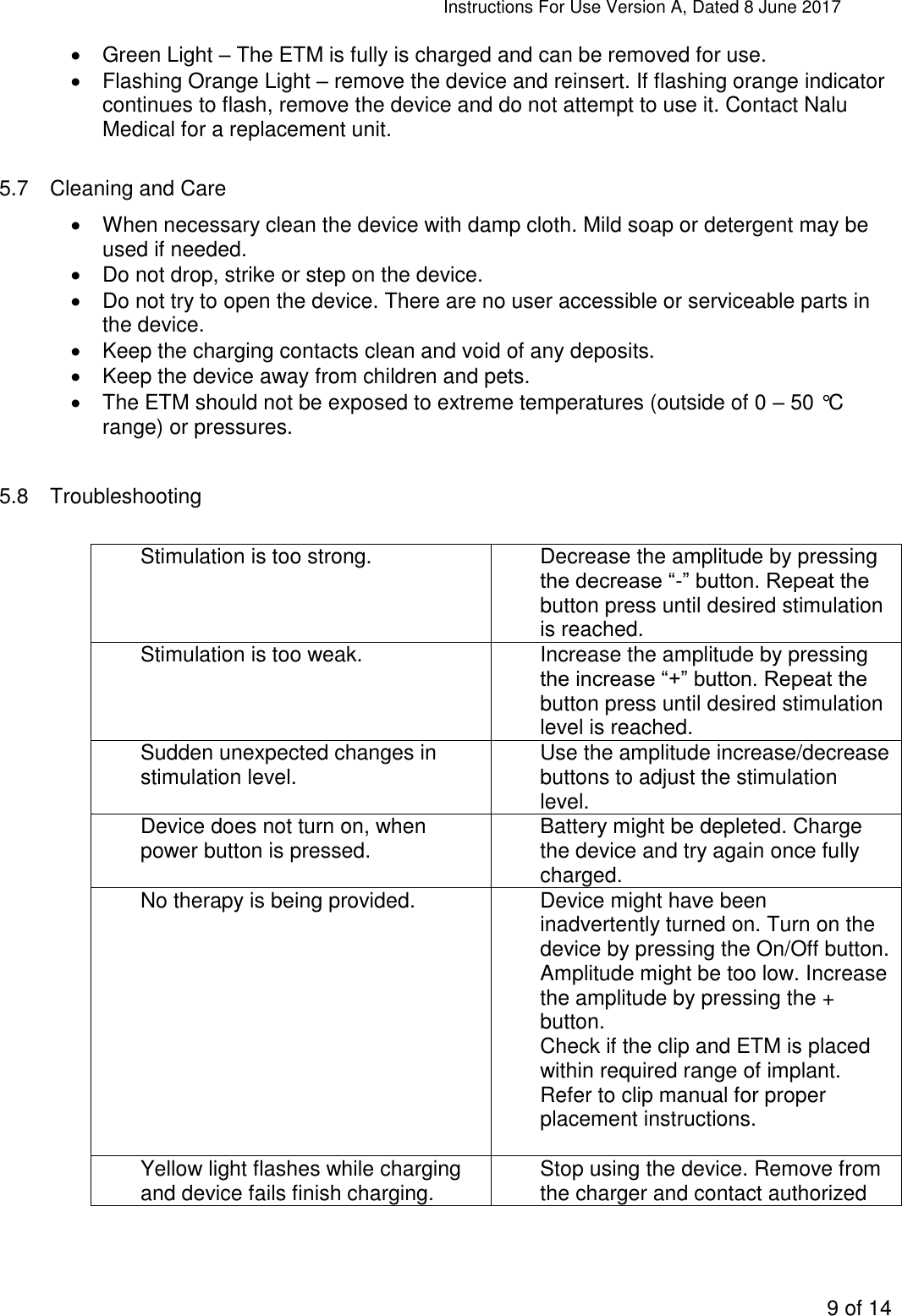 Instructions For Use Version A, Dated 8 June 2017  9 of 14    Green Light – The ETM is fully is charged and can be removed for use.   Flashing Orange Light – remove the device and reinsert. If flashing orange indicator continues to flash, remove the device and do not attempt to use it. Contact Nalu Medical for a replacement unit.  5.7  Cleaning and Care   When necessary clean the device with damp cloth. Mild soap or detergent may be used if needed.   Do not drop, strike or step on the device.   Do not try to open the device. There are no user accessible or serviceable parts in the device.   Keep the charging contacts clean and void of any deposits.   Keep the device away from children and pets.   The ETM should not be exposed to extreme temperatures (outside of 0 – 50 °C range) or pressures.   5.8  Troubleshooting  Stimulation is too strong. Decrease the amplitude by pressing the decrease “-” button. Repeat the button press until desired stimulation is reached. Stimulation is too weak. Increase the amplitude by pressing the increase “+” button. Repeat the button press until desired stimulation level is reached. Sudden unexpected changes in stimulation level. Use the amplitude increase/decrease buttons to adjust the stimulation level. Device does not turn on, when power button is pressed. Battery might be depleted. Charge the device and try again once fully charged. No therapy is being provided. Device might have been inadvertently turned on. Turn on the device by pressing the On/Off button. Amplitude might be too low. Increase the amplitude by pressing the + button. Check if the clip and ETM is placed within required range of implant. Refer to clip manual for proper placement instructions.  Yellow light flashes while charging and device fails finish charging. Stop using the device. Remove from the charger and contact authorized 